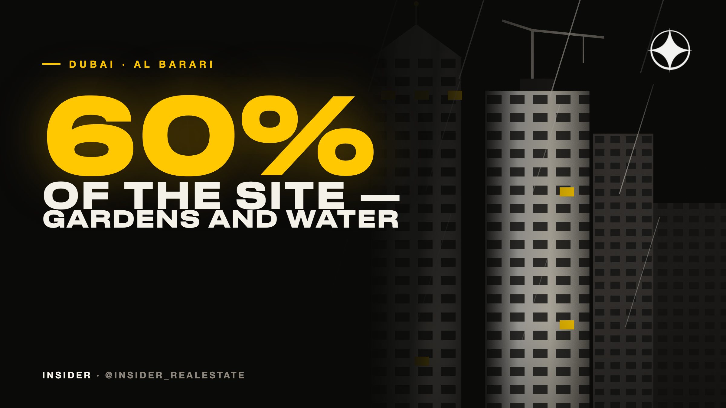 Al Barari: the greenest community in Dubai, and the three separate markets inside it