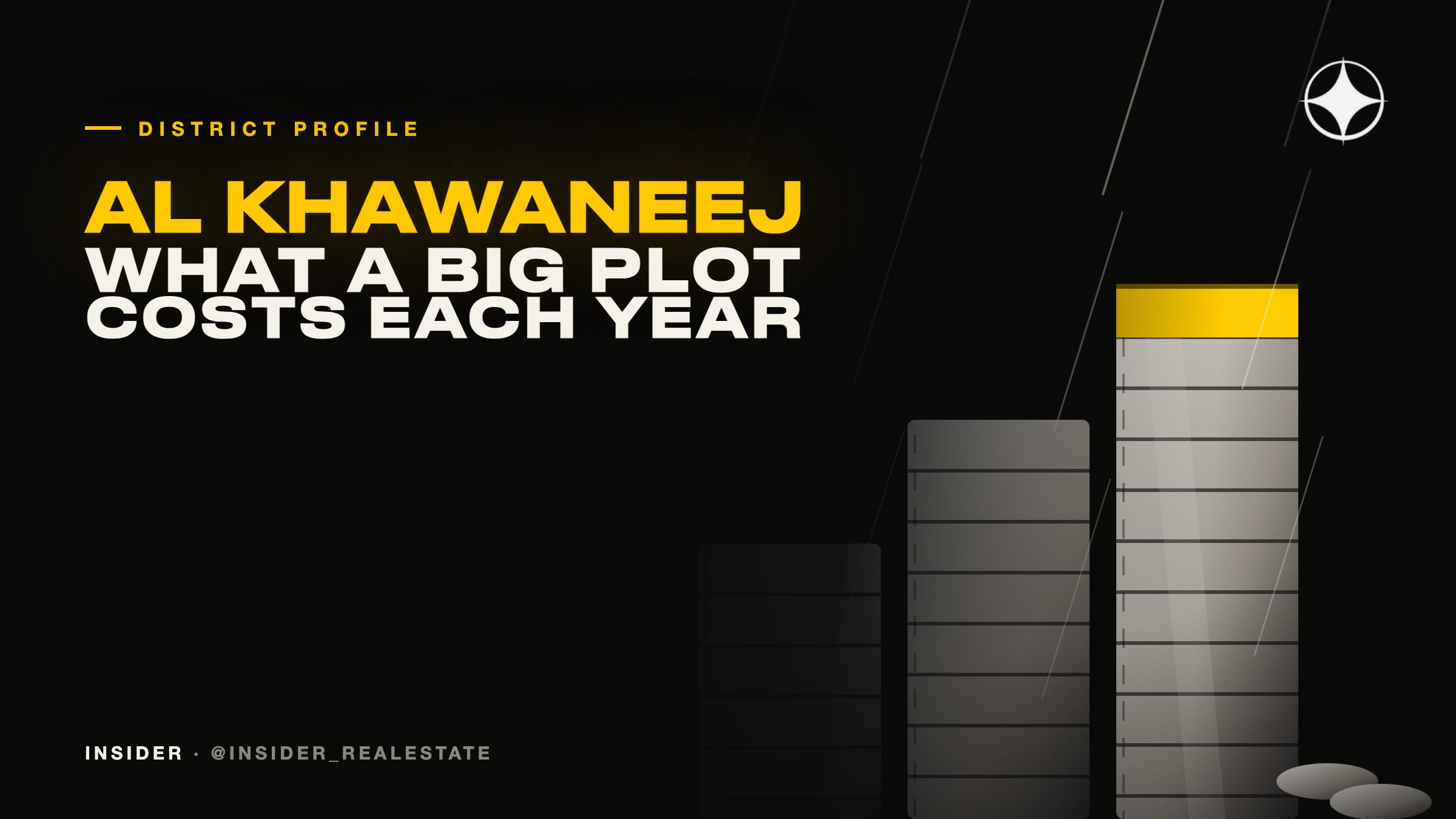 Al Khawaneej: what a large plot costs after you buy it