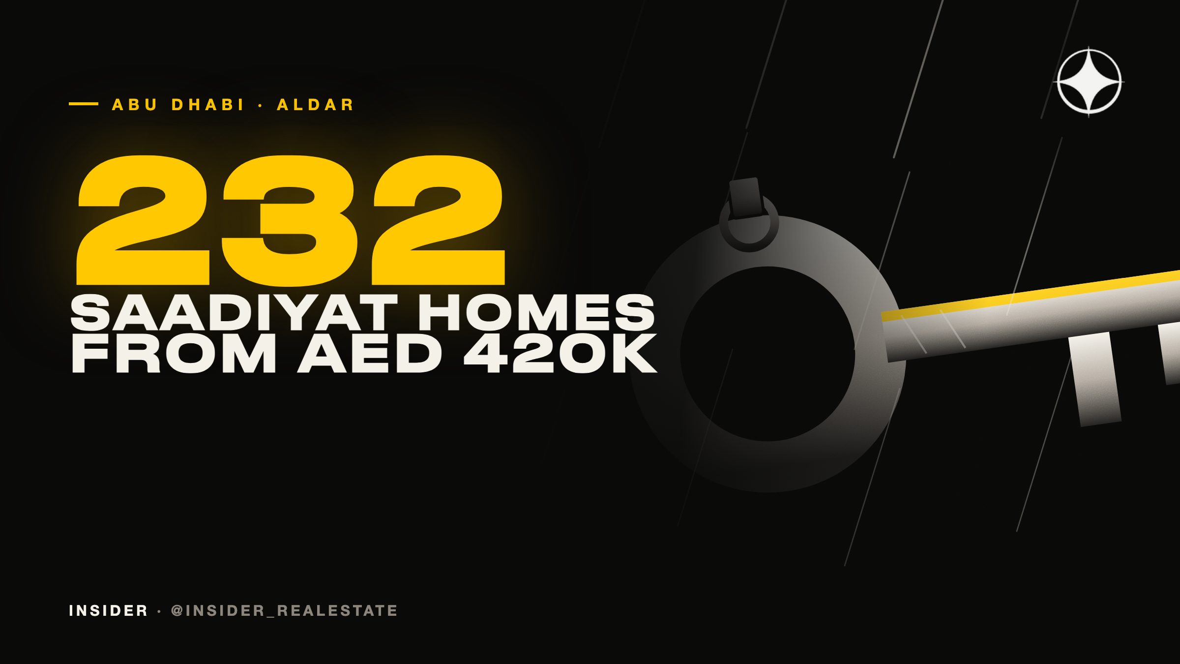 Affordable Abu Dhabi apartments from Aldar: Manarat Living 2 and Reeman Living 2, the 2024 launches revisited