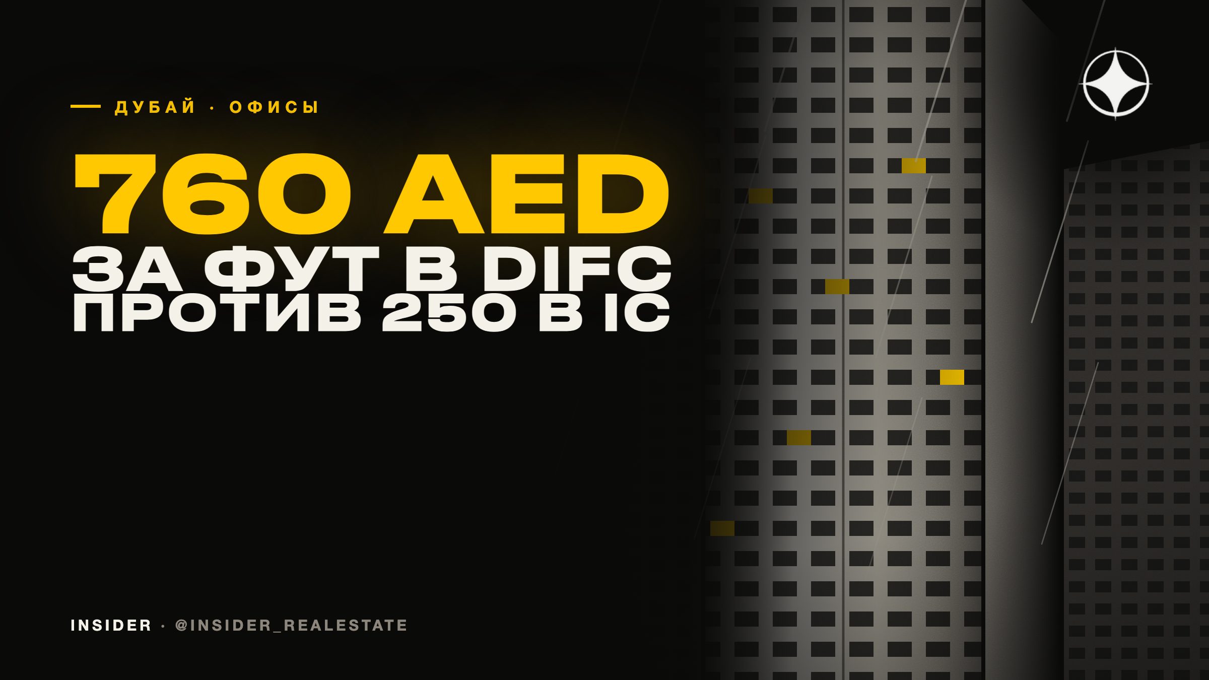 Аренда офисов по районам Дубая: от 250 AED в Internet City до 760 в DIFC