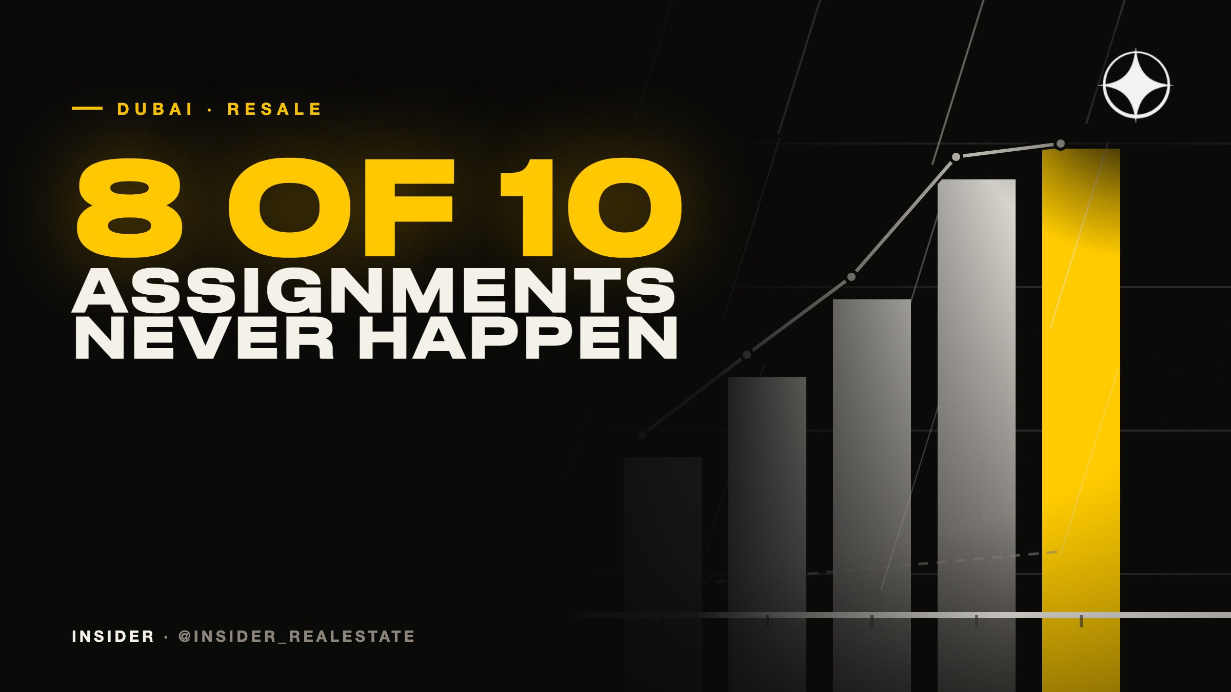 Selling before handover in Dubai: why most off-plan resales do not happen
