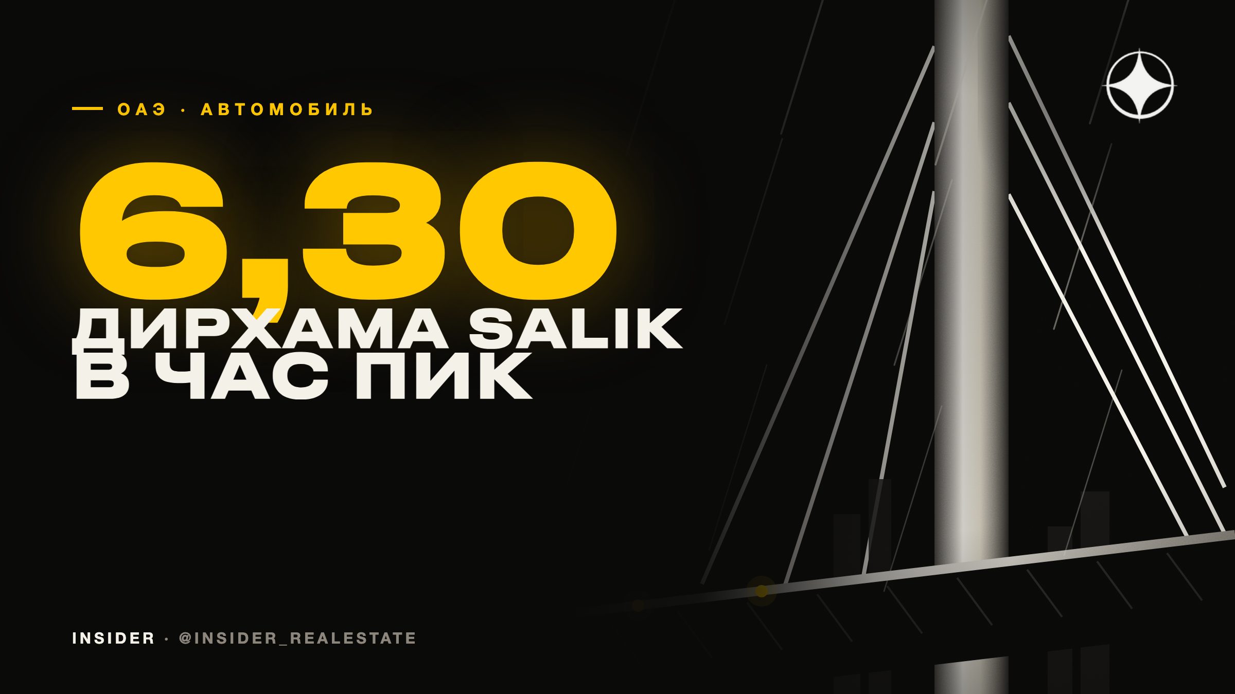 Автомобиль в Дубае в 2026 году: пошлина, Salik с НДС, парковки и штрафы