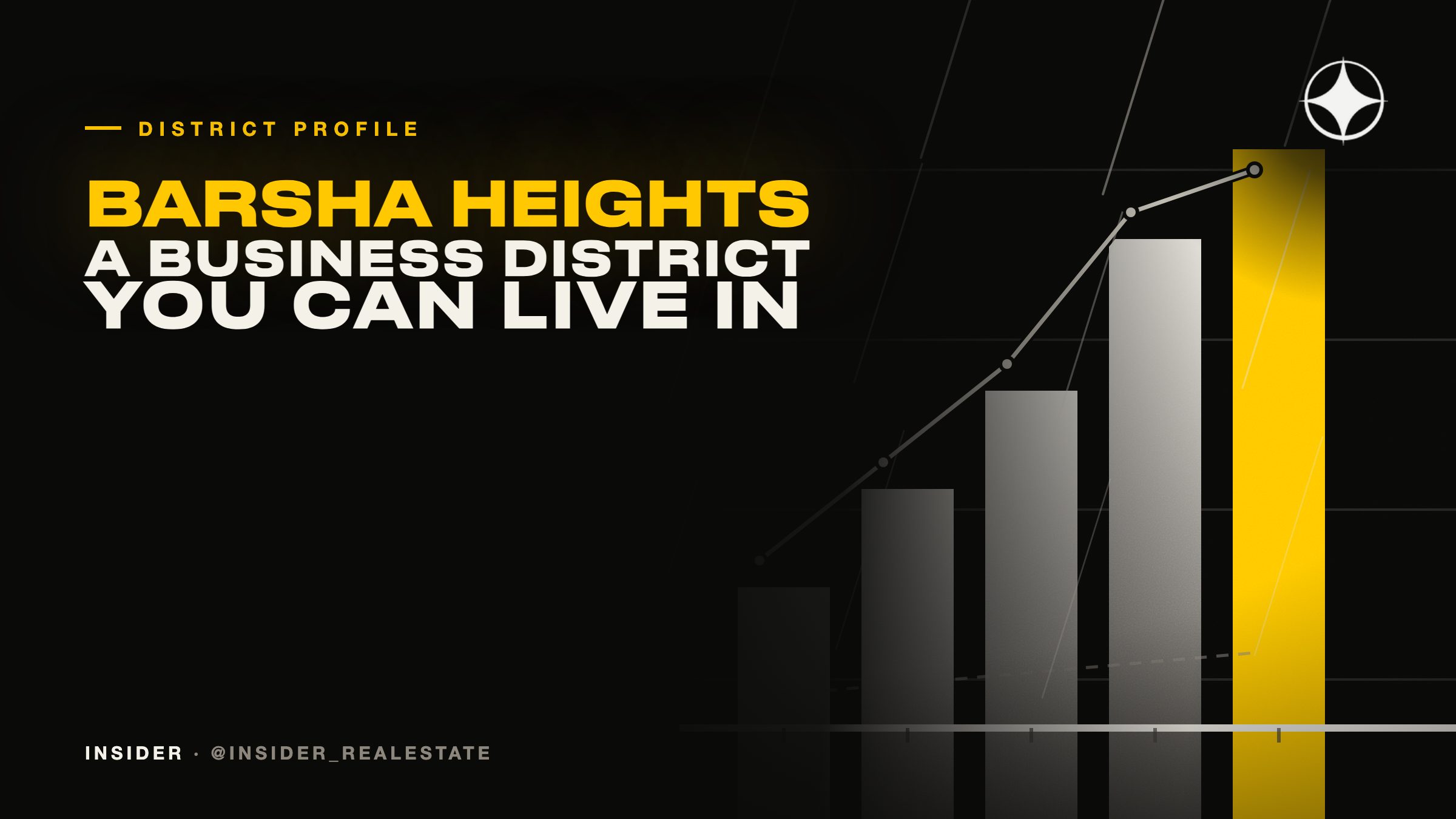 Barsha Heights / TECOM: a business district you can live in