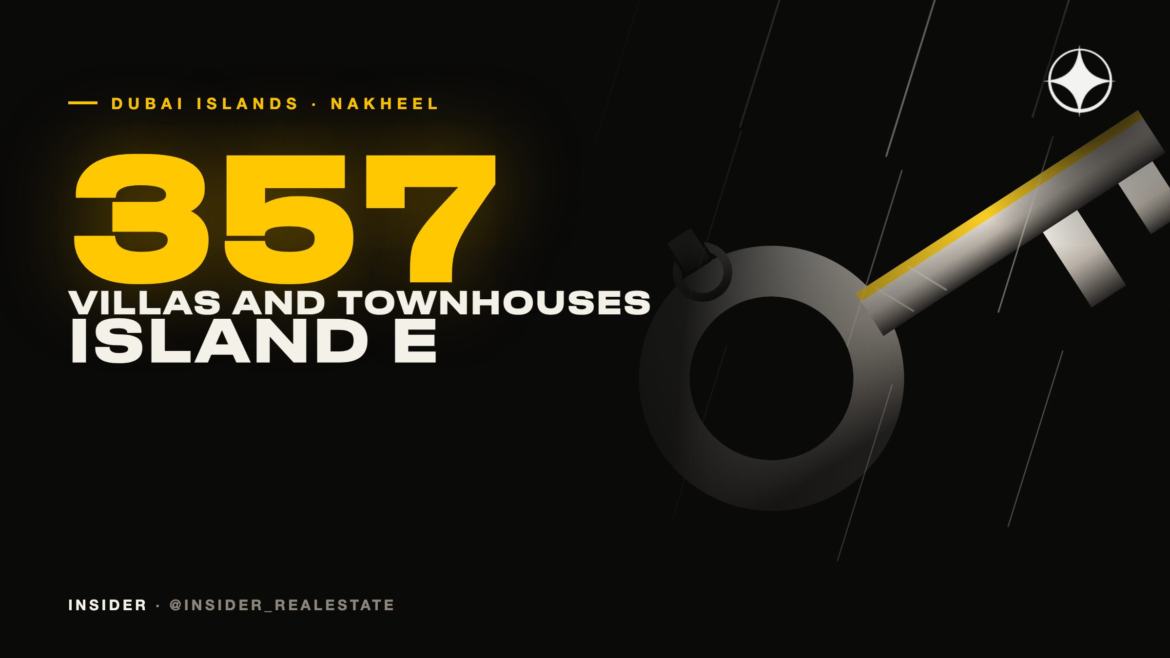 Dubai Islands villas: Bay Estate by Nakheel — 357 homes on Island E, from about AED 5.9m