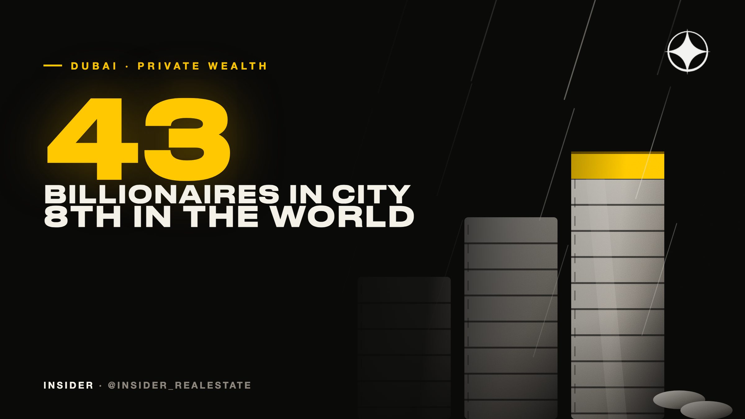 Billionaires in Dubai in 2026: 43 residents and eighth place worldwide in the Altrata census, and what it means for prime property