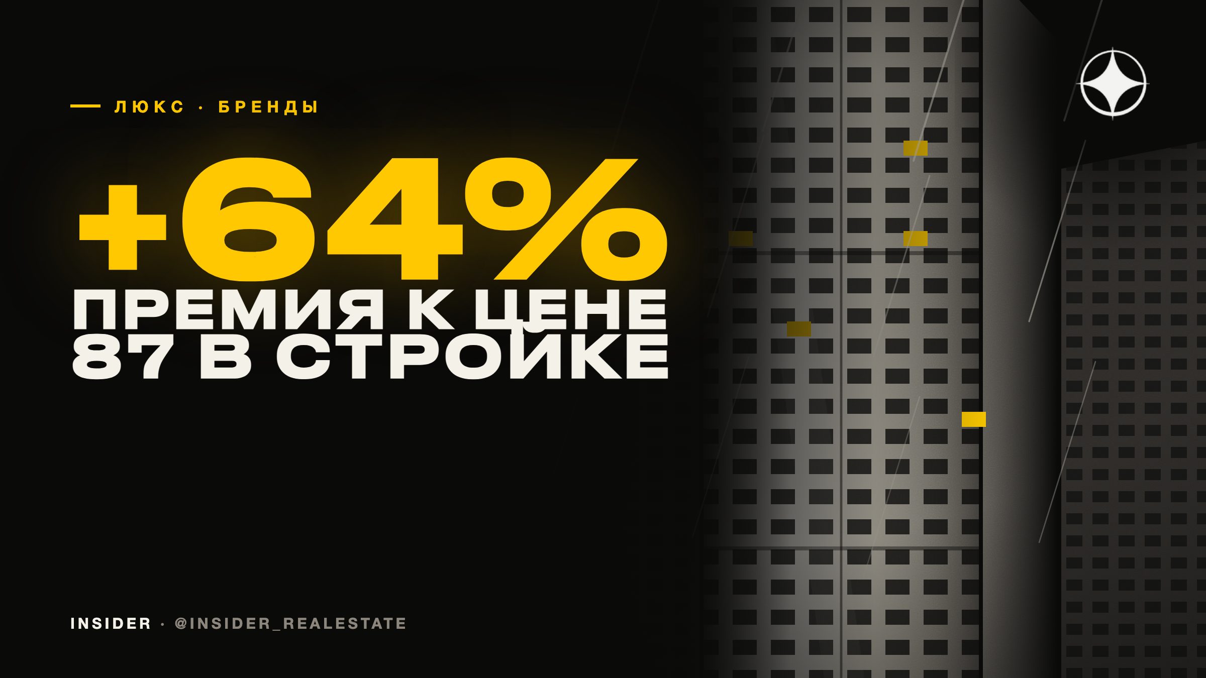 Брендированная недвижимость в Дубае: 64 готовых проекта, 87 в стройке и премия 64%