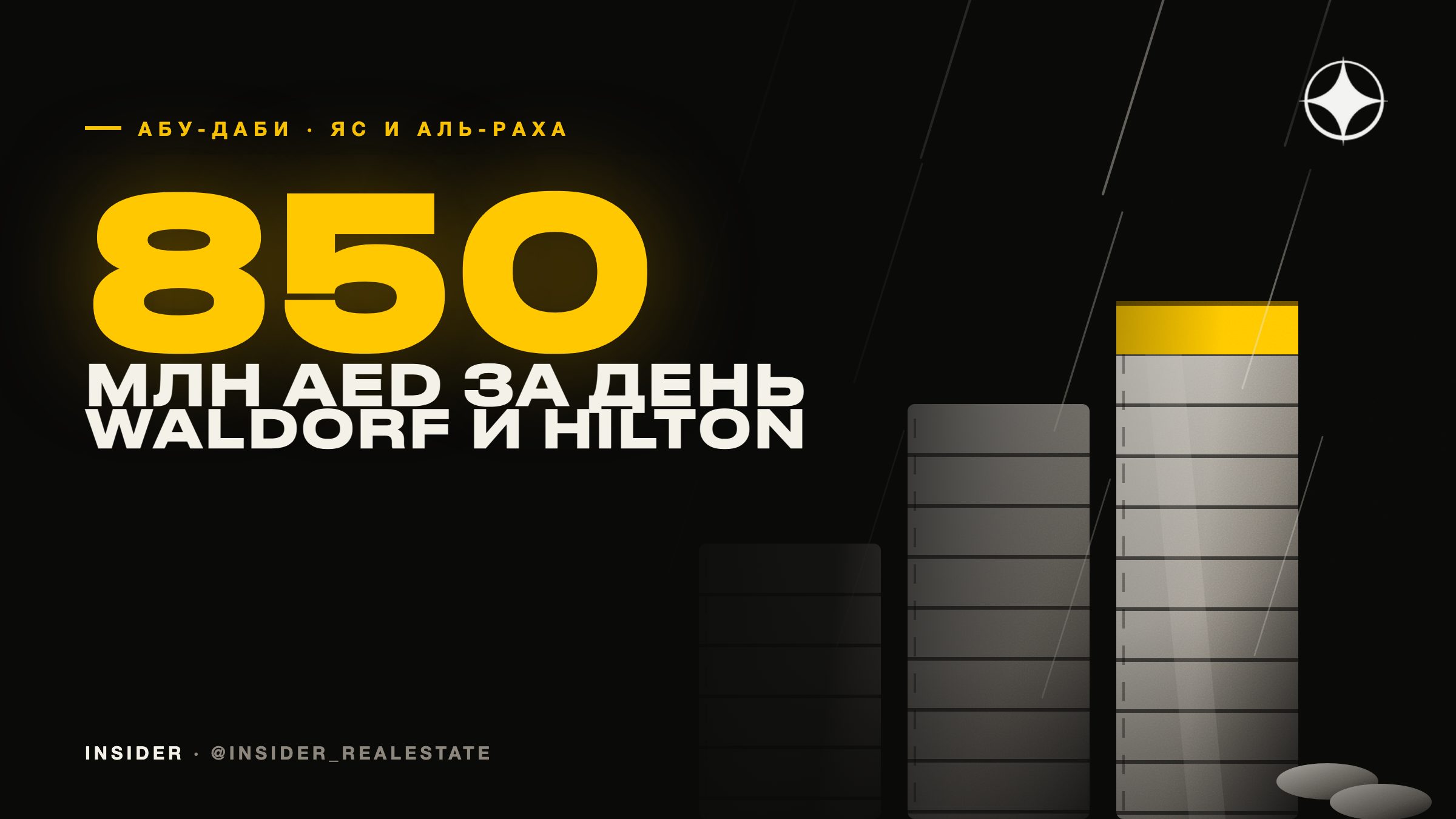 Брендированные резиденции в Абу-Даби: Waldorf Astoria на Яс и Hilton Residences на Аль-Рахе — сдача в 2028