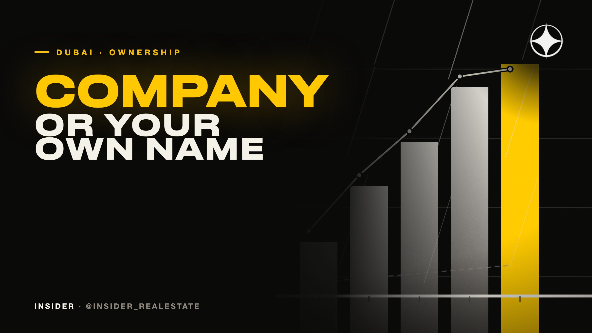 Buying Dubai property in a company or in your own name