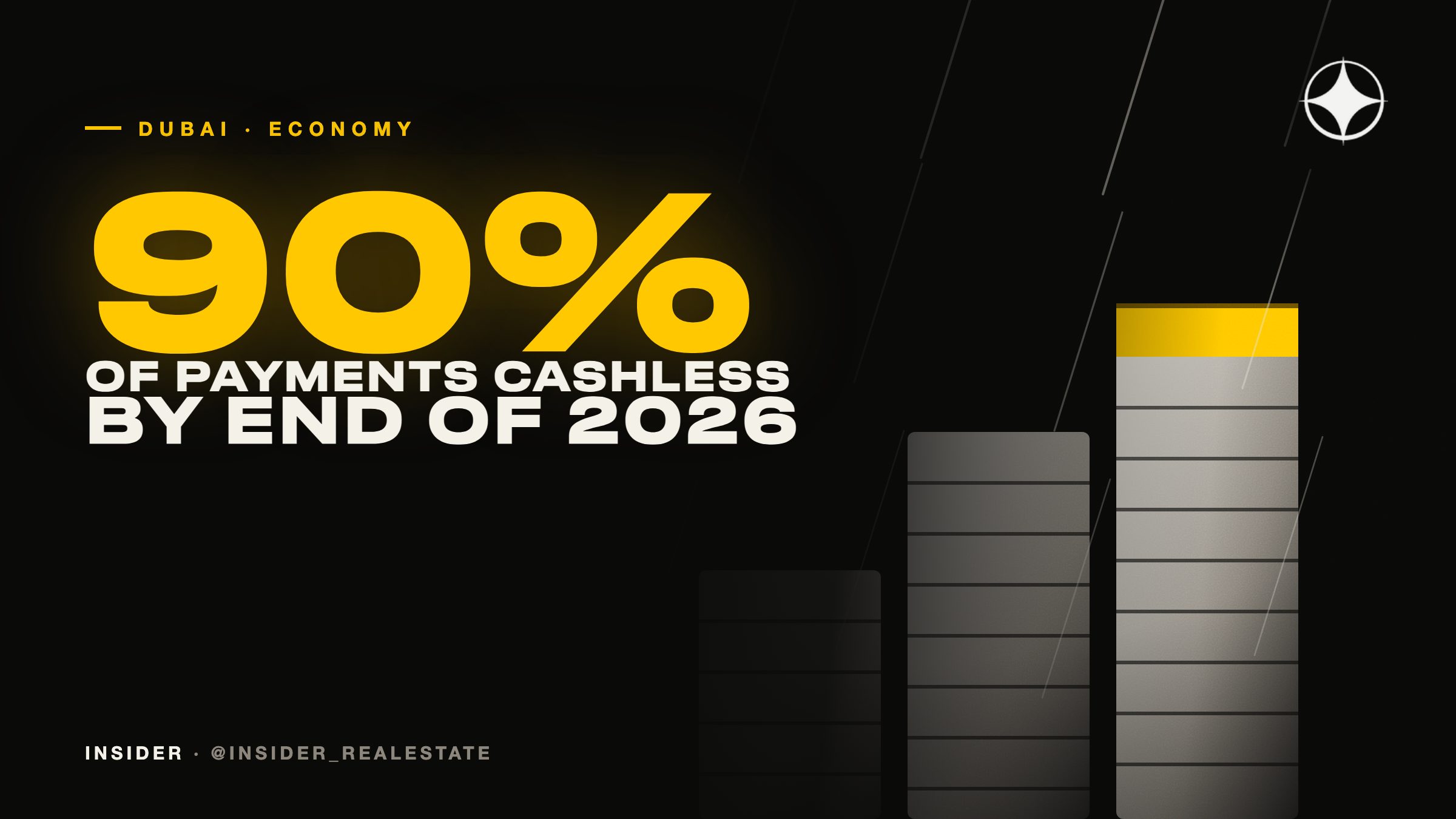 Cashless Dubai: 90% of transactions to be cashless by the end of 2026