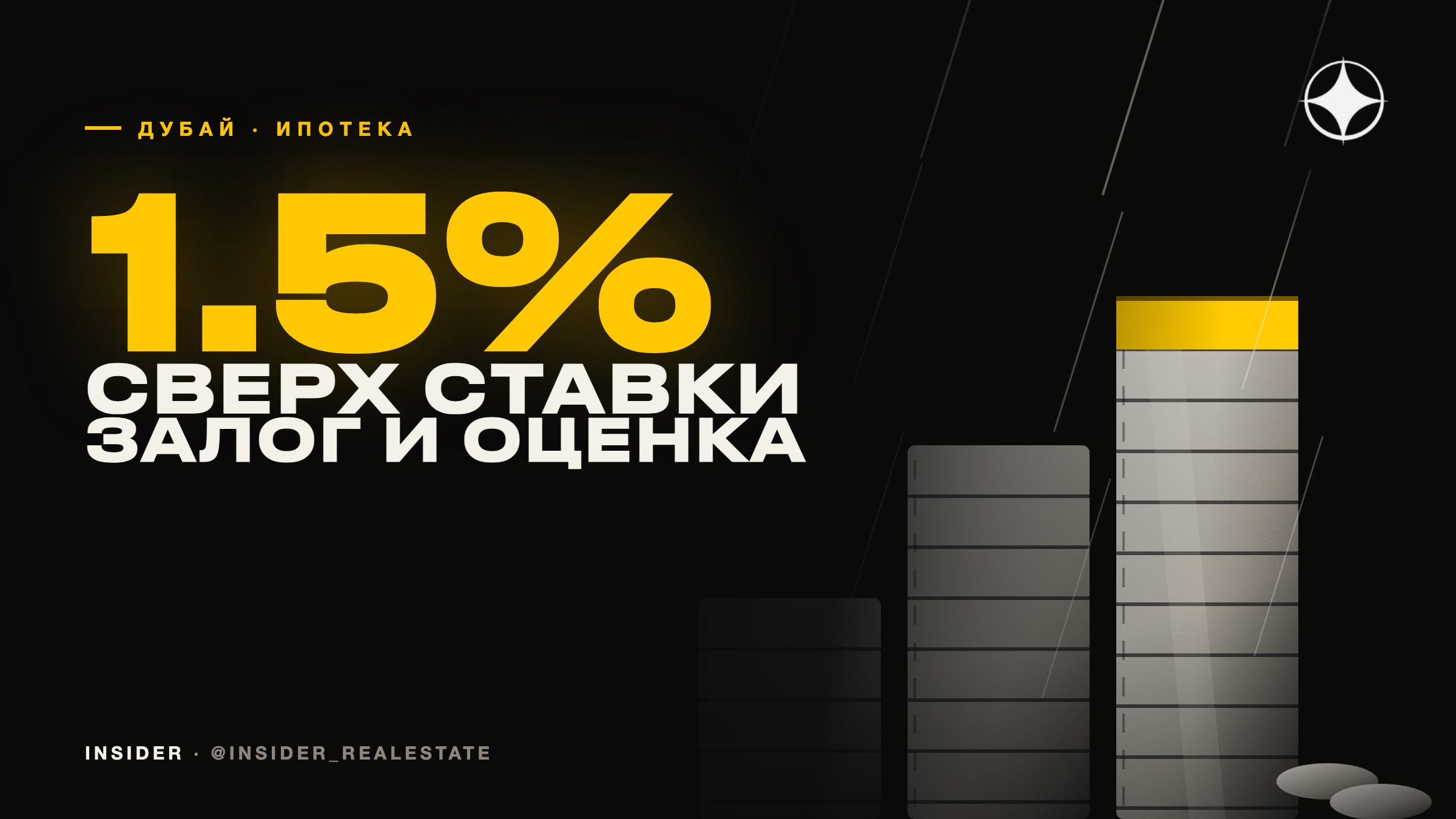 Ипотека в Дубае: сколько стоит помимо процентной ставки
