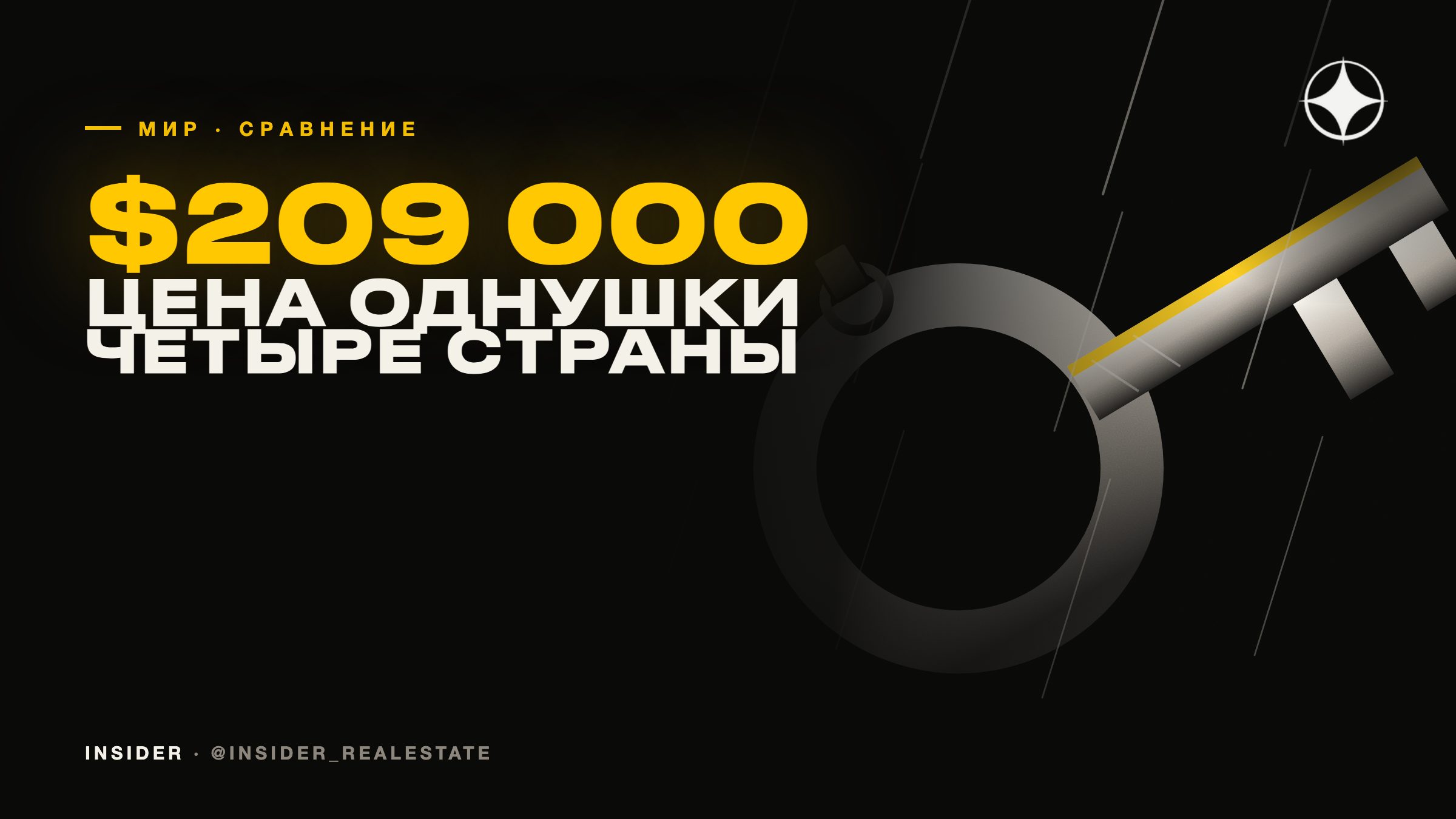Что можно купить за границей по цене московской однушки