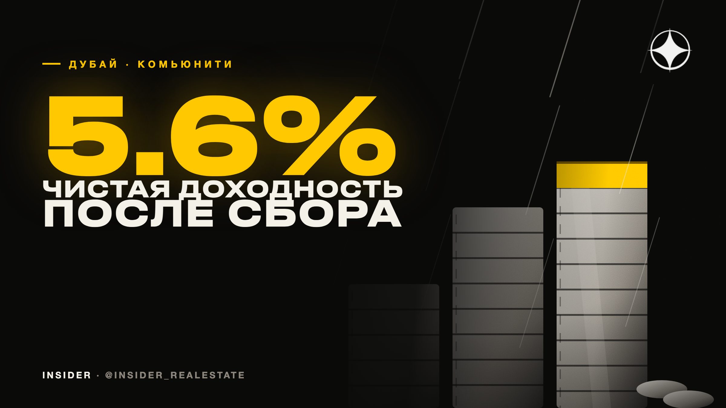 Что такое комьюнити в Дубае и почему service charge так различается