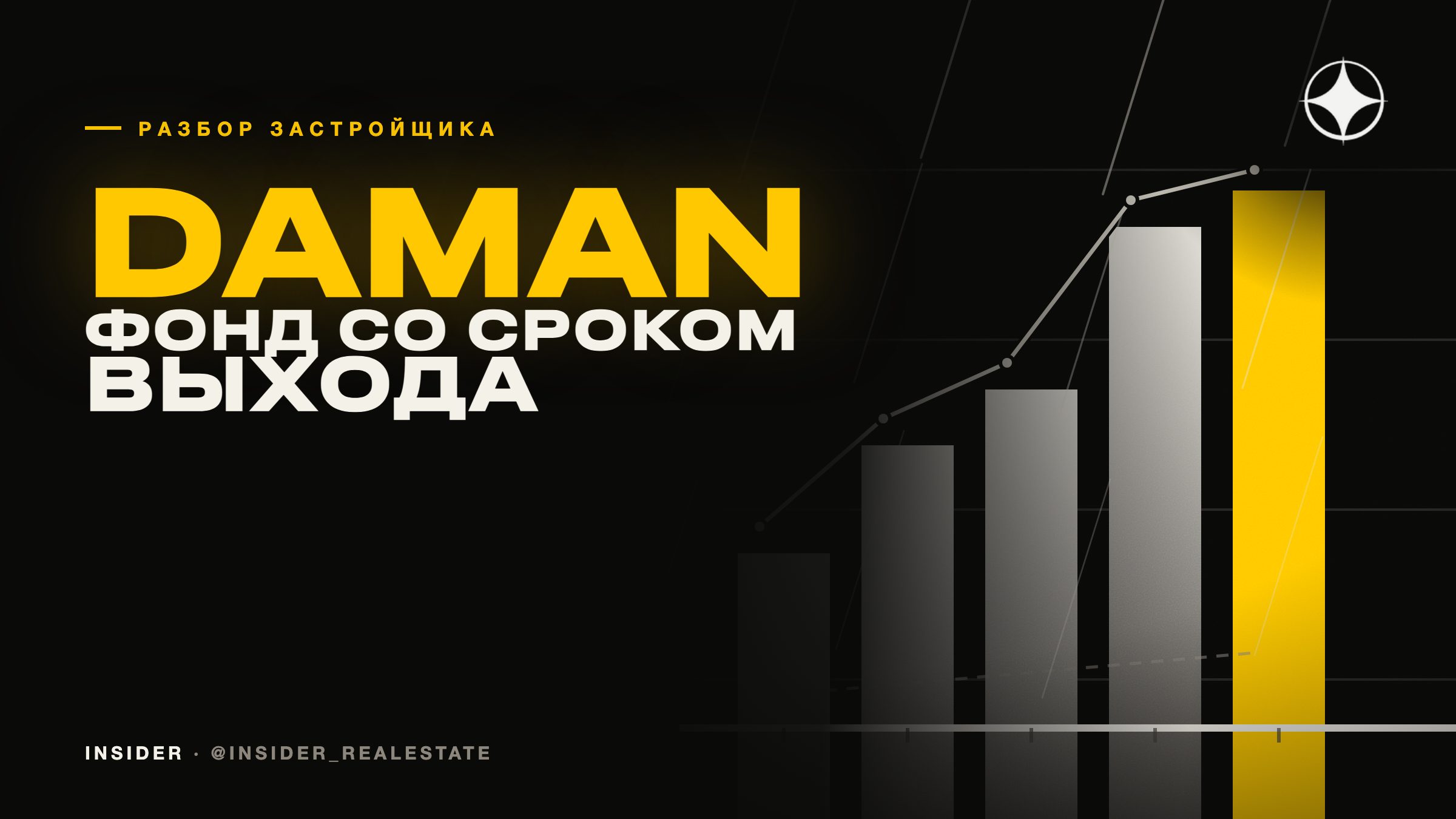 Daman Real Estate Capital Partners: когда застройщик — фонд со сроком выхода