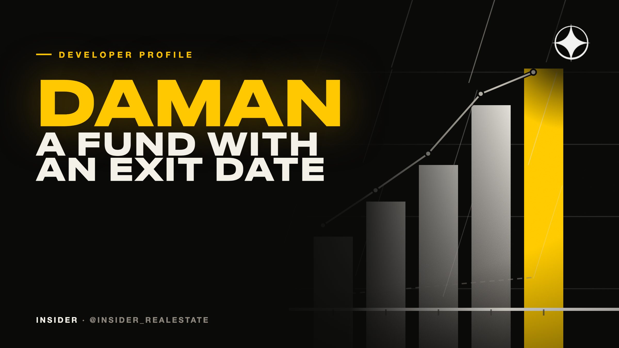 Daman Real Estate Capital Partners: when the developer is a fund with an exit date