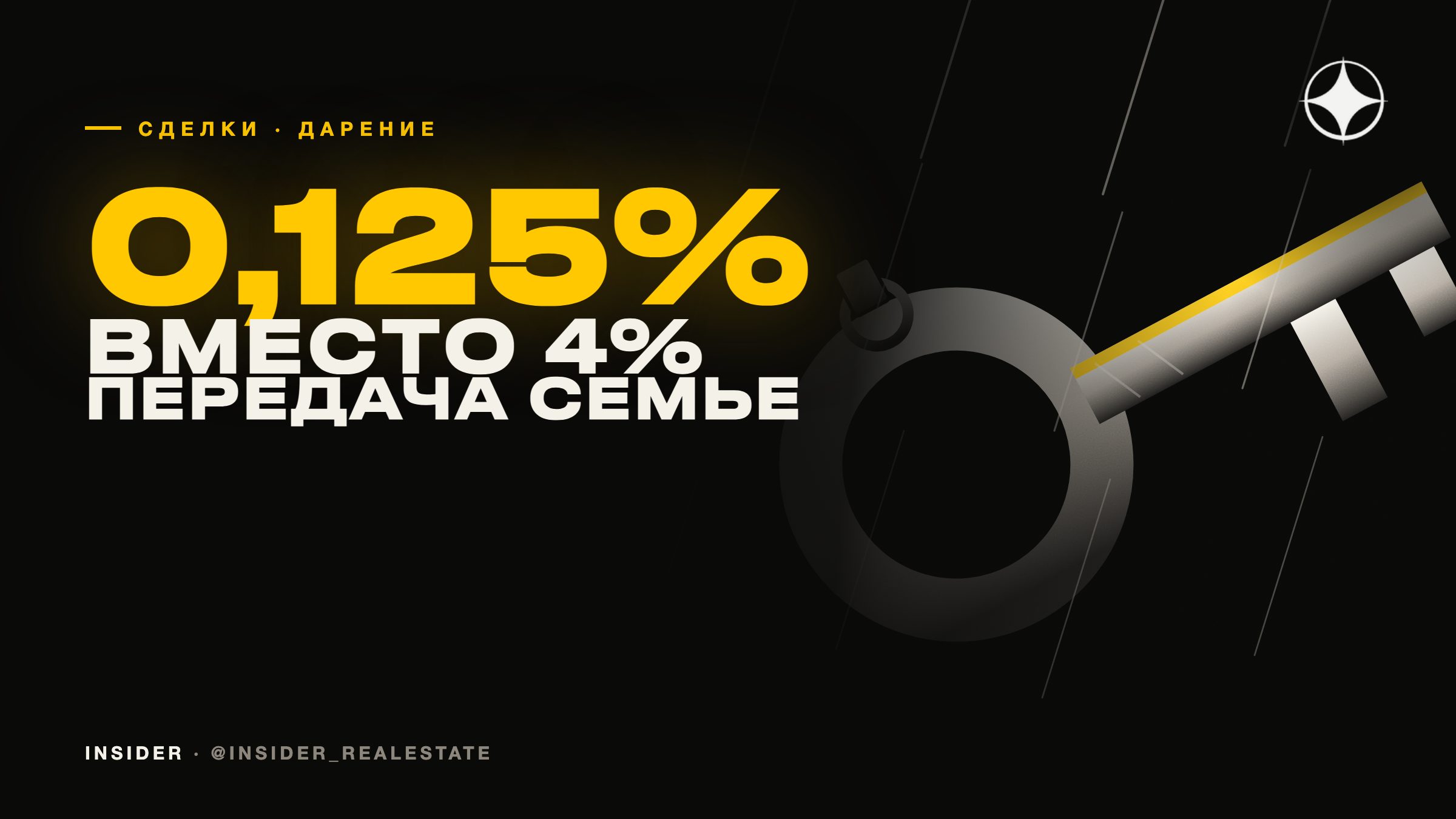 Дарение недвижимости в Дубае родственнику: сбор 0,125% вместо 4% — кому можно и сколько стоит