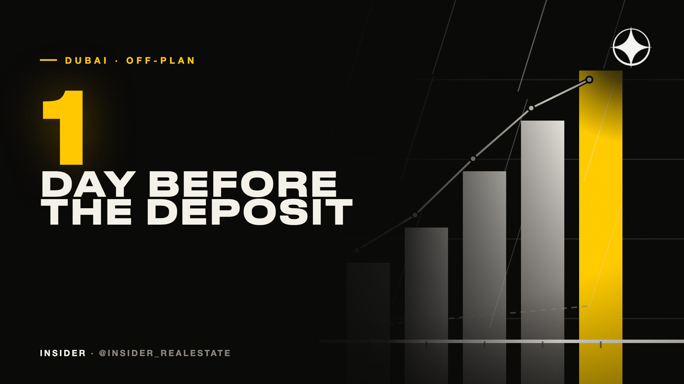 The developer raised the price the day before signing: how that risk works