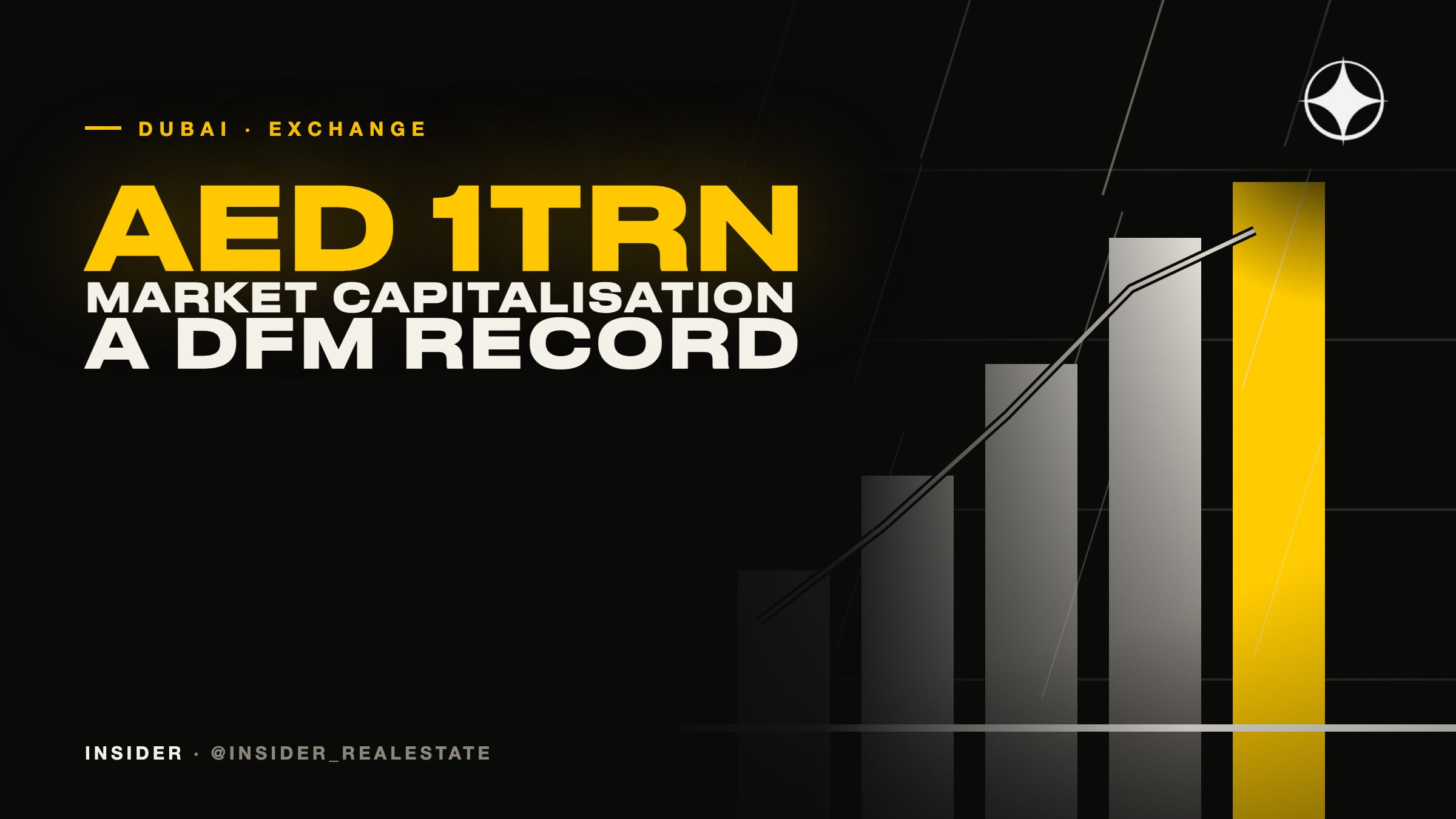 Dubai Financial Market passes AED 1 trillion in market capitalisation