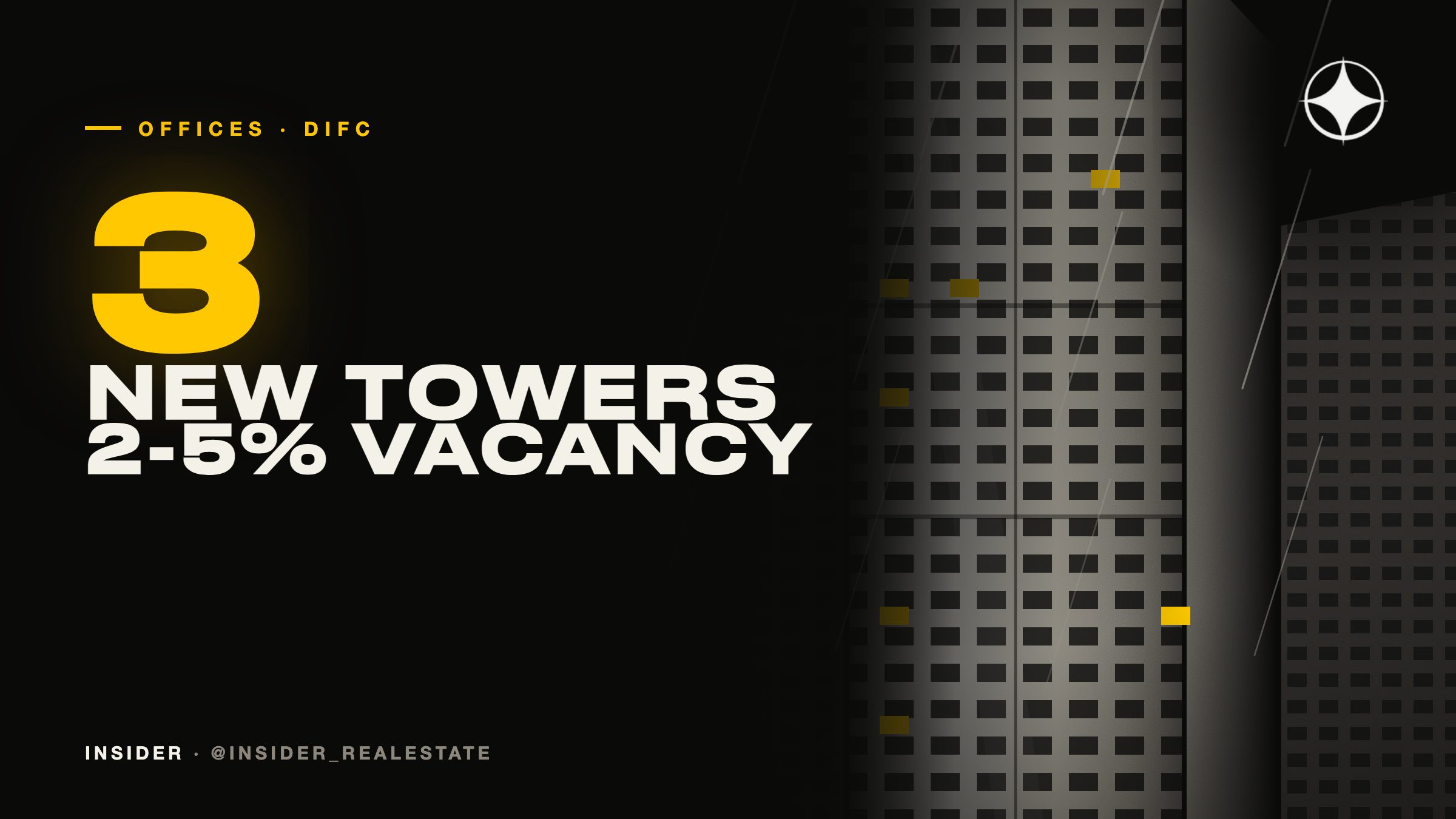 New Dubai office towers: Immersive Tower in DIFC, Aldar's Sheikh Zayed Road building and Bureau Lamar in Business Bay