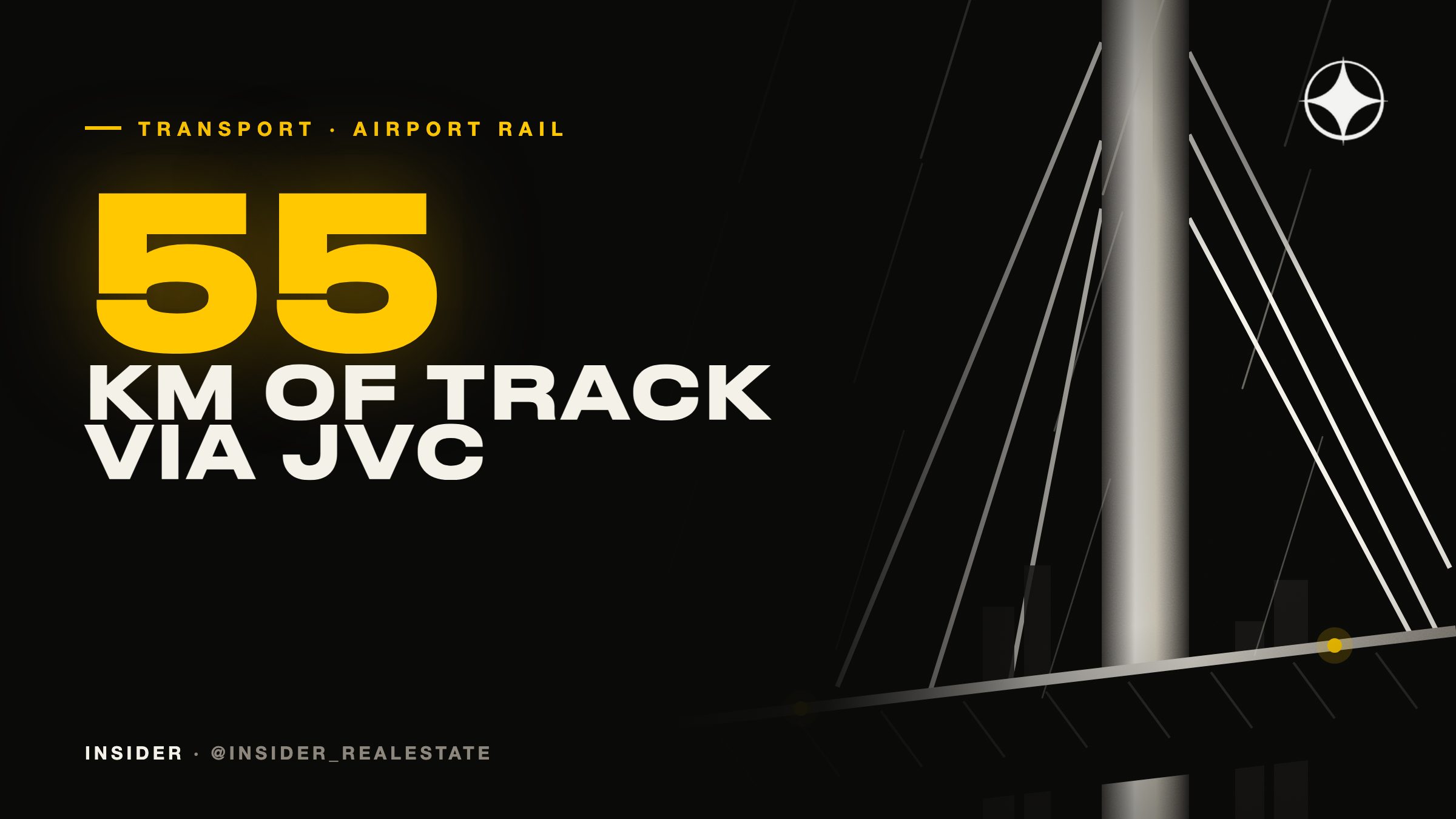 Dubai Airport Express Line via JVC and the Abu Dhabi high-speed train: what changes for property