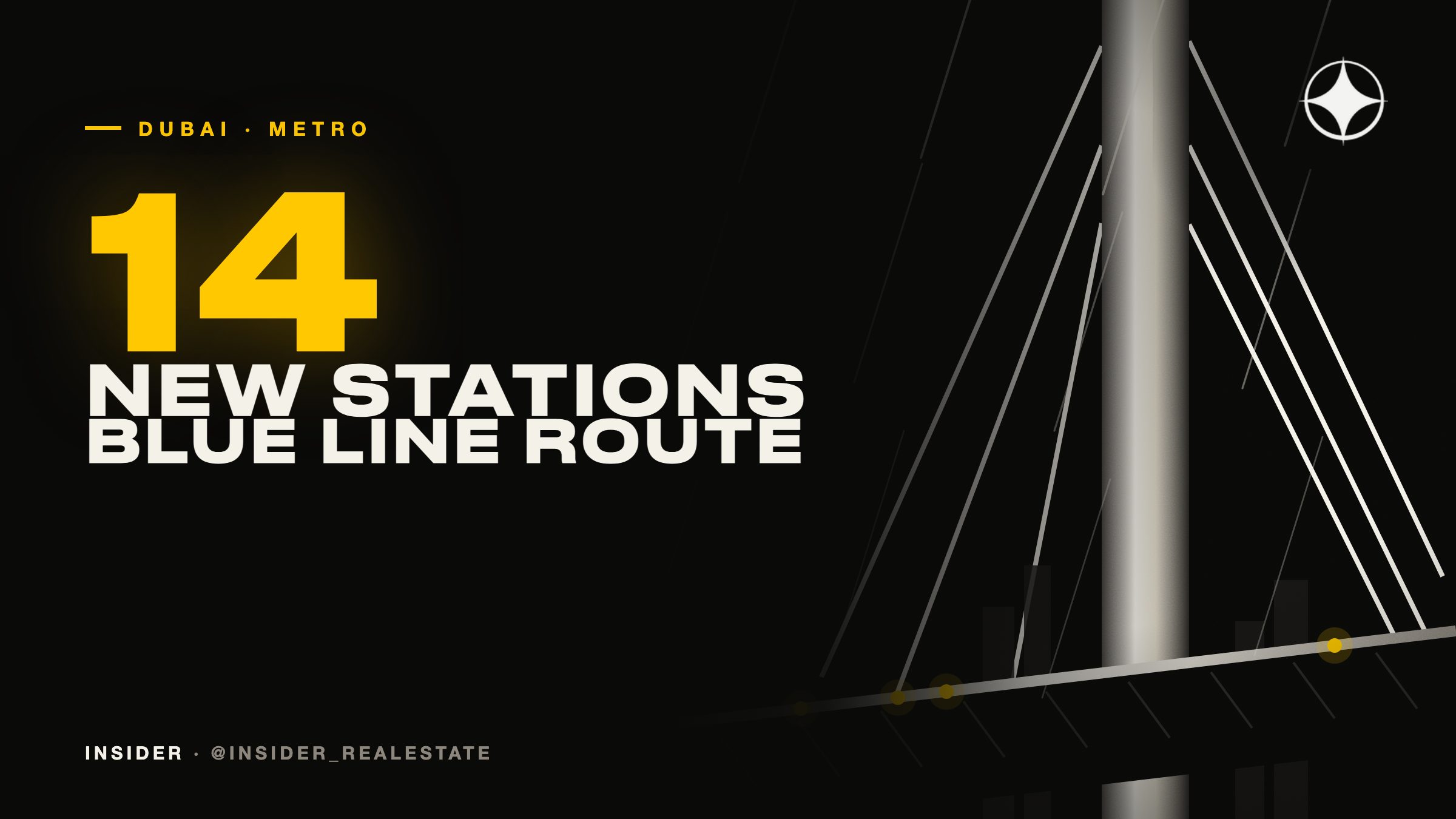 Dubai's Blue Line Metro: 14 Stations From the Airport to Academic City