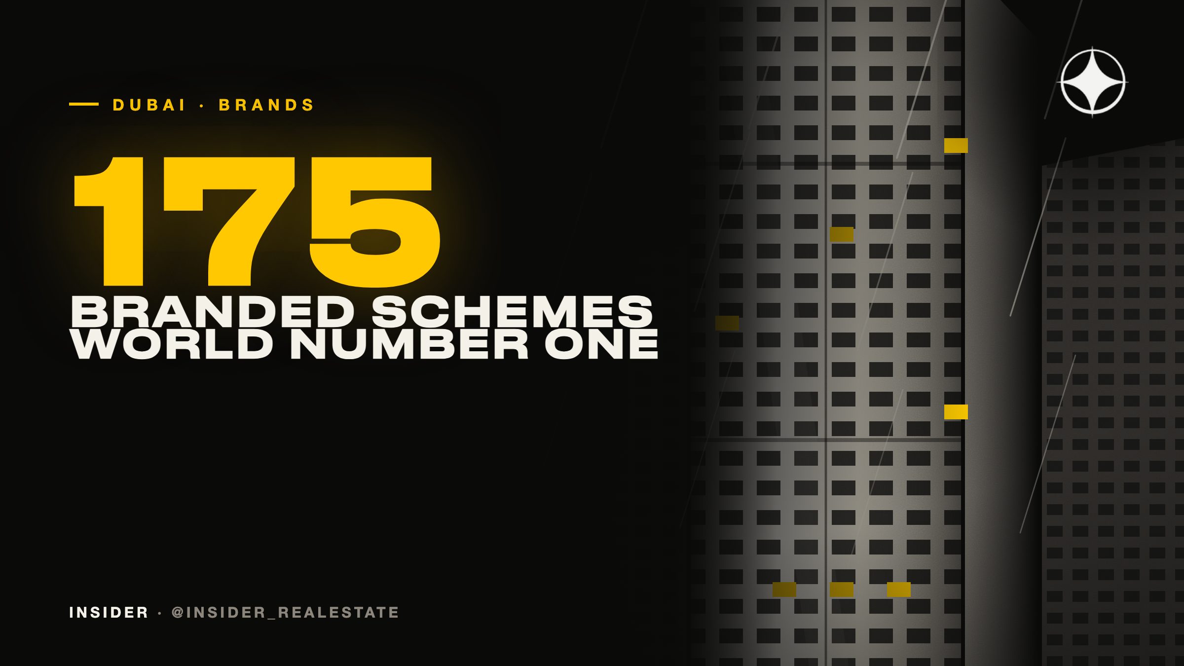 Dubai branded residences: 175 schemes and first place worldwide — Knight Frank Residence Report 2026