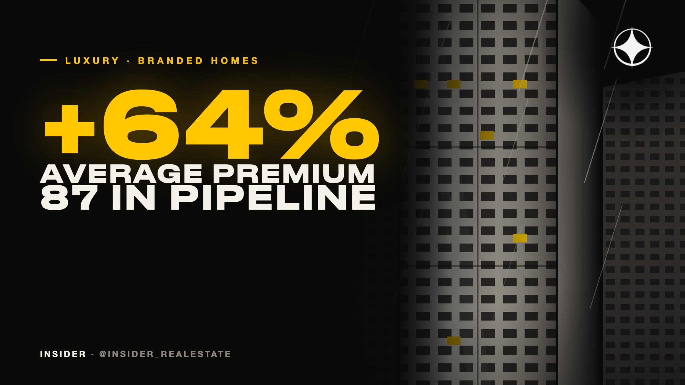 Branded residences in Dubai: 64 completed, 87 in the pipeline and a 64% average premium