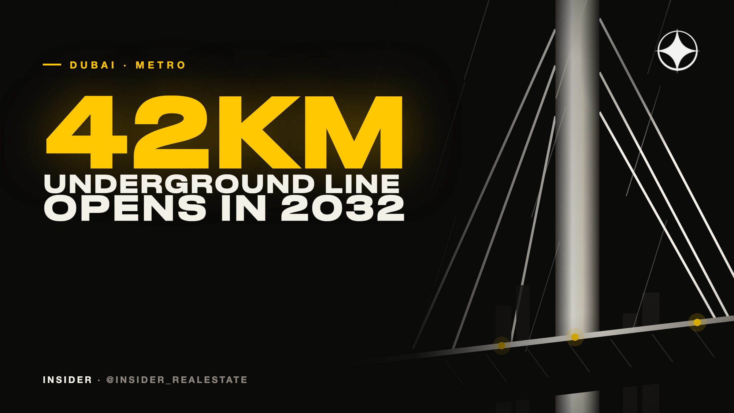 Gold Line: Dubai’s Fourth Metro Line — 42km Underground, 18 Stations, Opening 2032