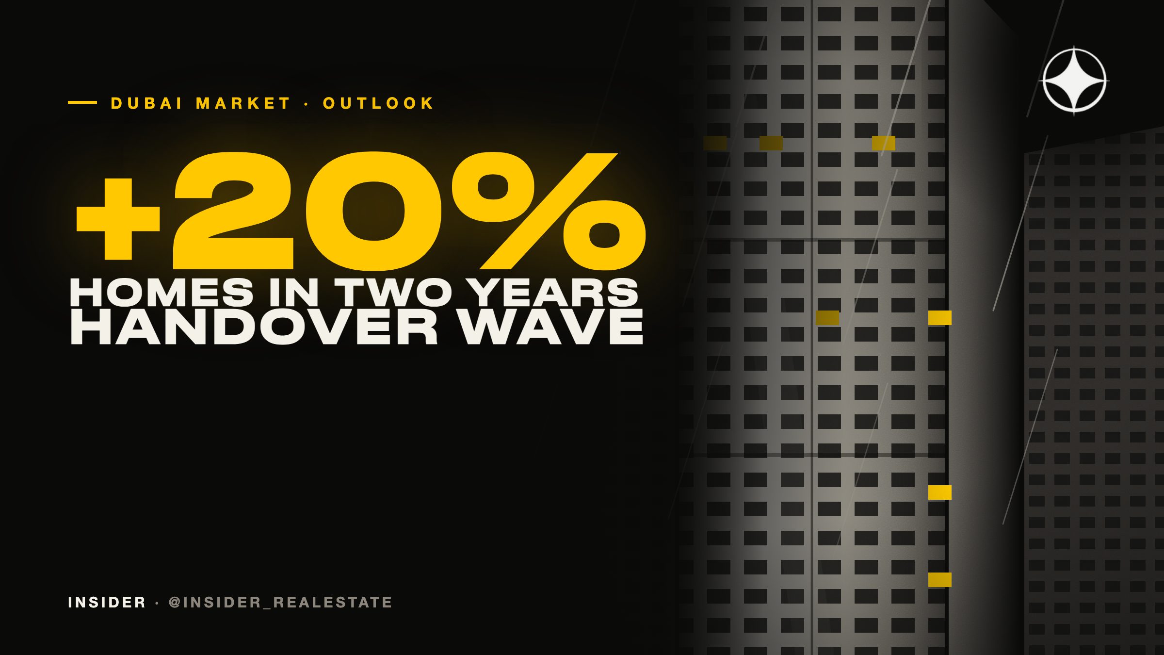 Dubai handover wave 2027–2028: S&P Global expects 20% more homes and a price correction in investor apartments