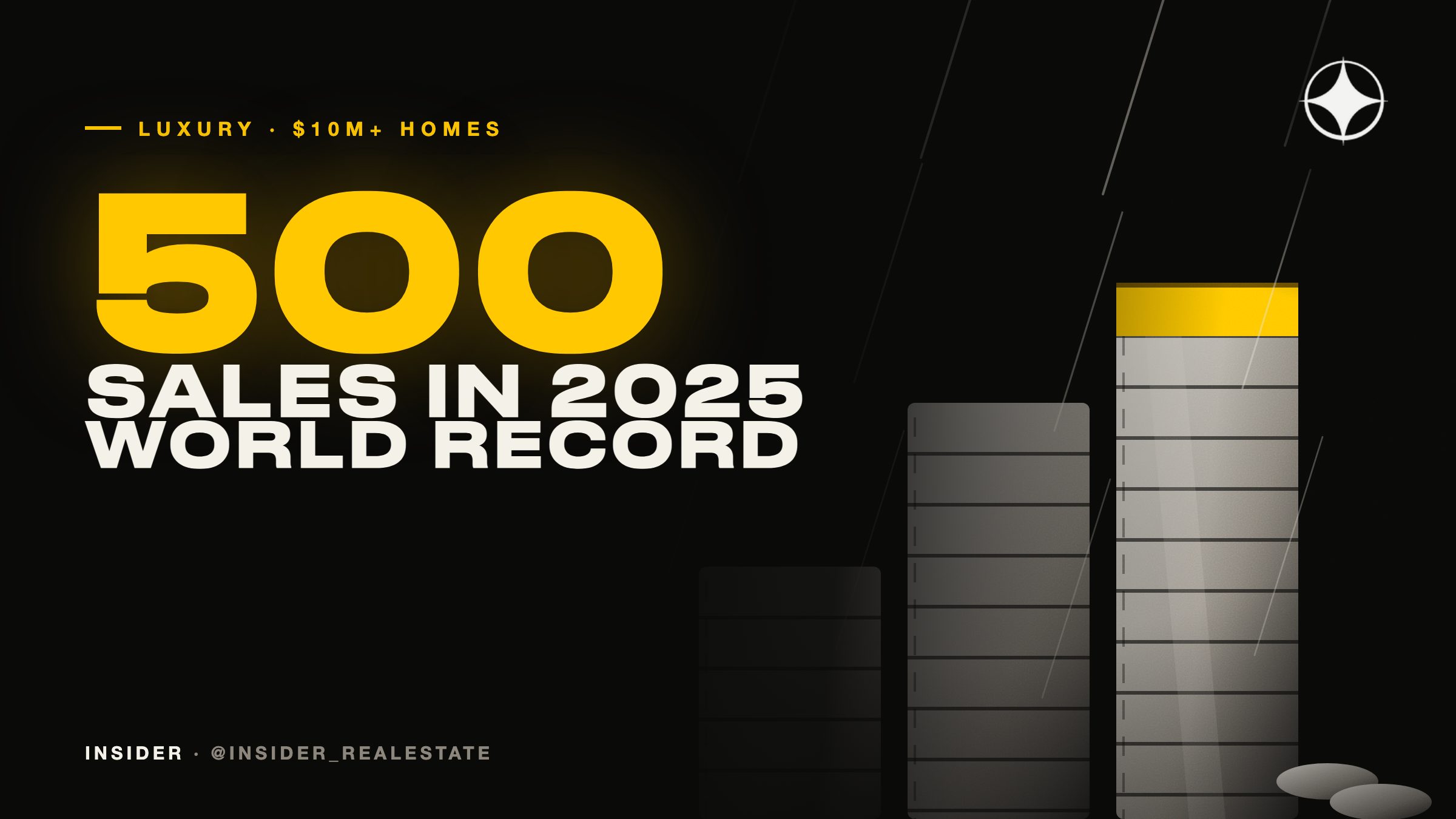 Dubai homes over $10 million: 500 sales in 2025 and a record 296 in the first half of 2026