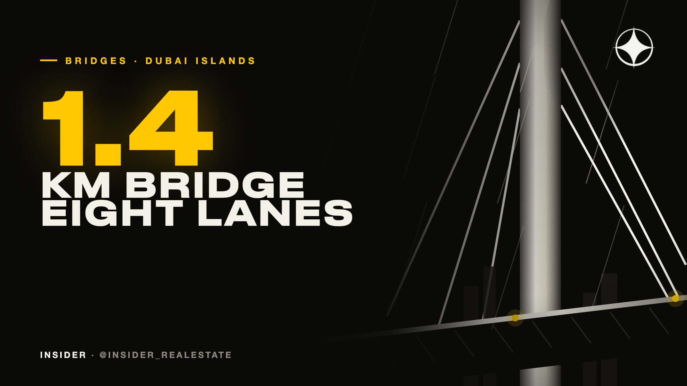 Dubai Islands to Bur Dubai bridge: 1.4 km, eight lanes and a late-2026 opening