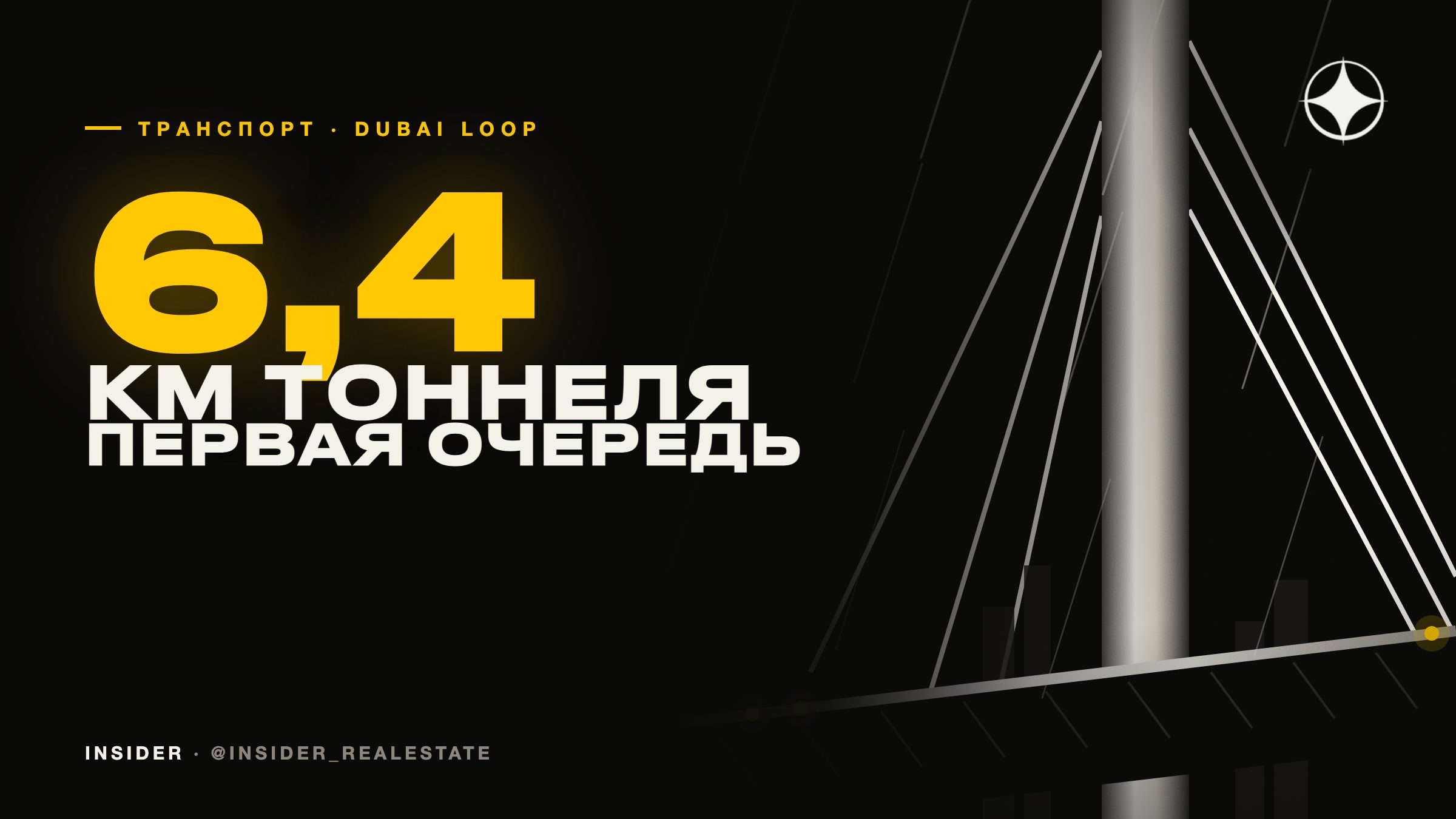 Тоннель Илона Маска в Дубае: Dubai Loop — 6,4 км, 4 станции между DIFC и Dubai Mall