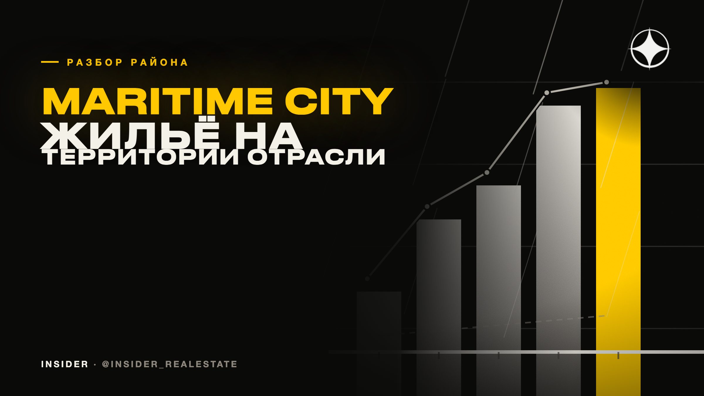 Dubai Maritime City: жильё на территории морской отрасли