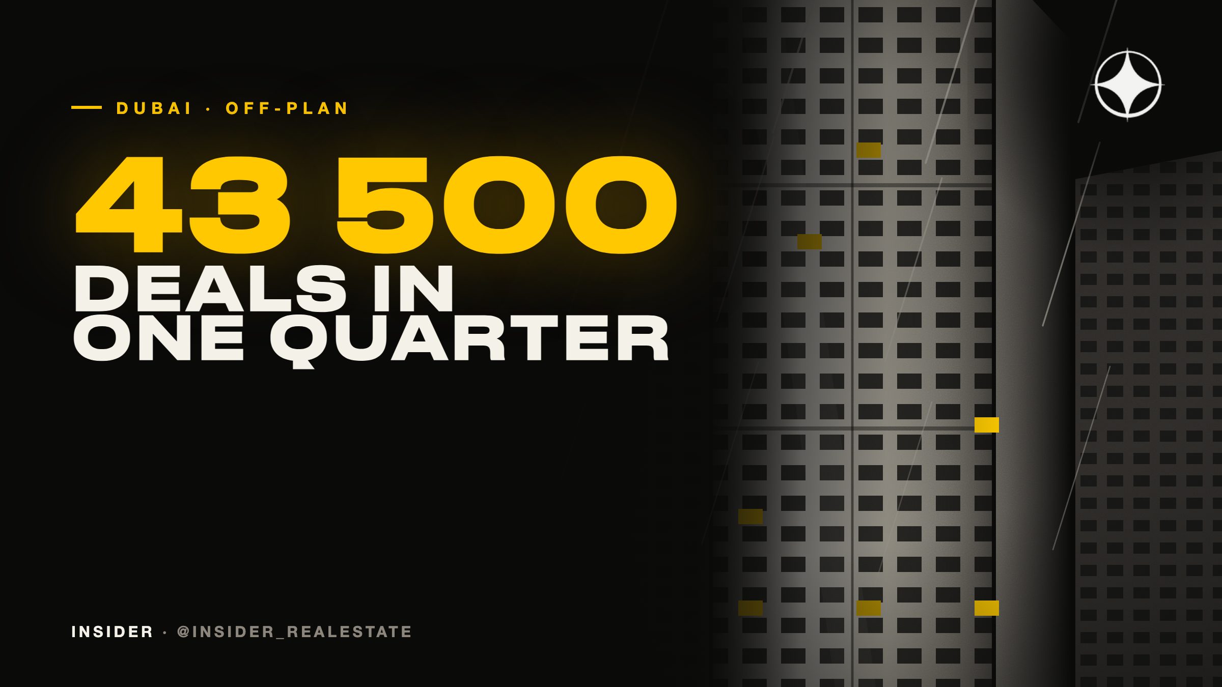 Dubai off-plan in Q3 2025: 43,500 transactions and AED 113.5bn