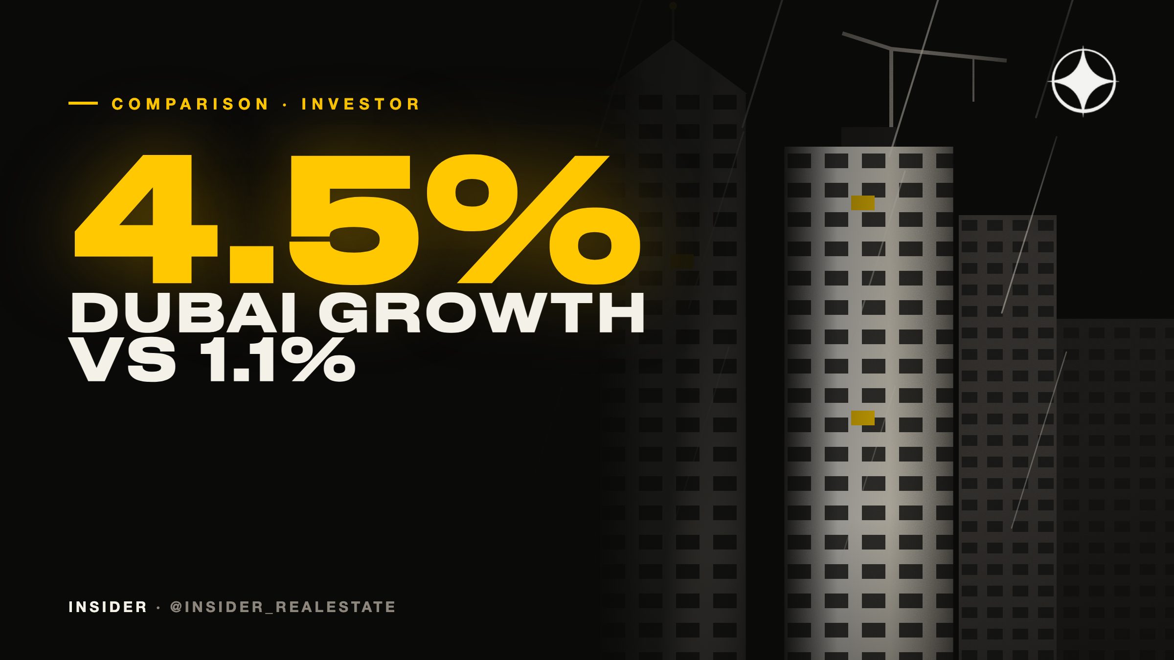 Dubai or London: which is the better property investment in 2026?