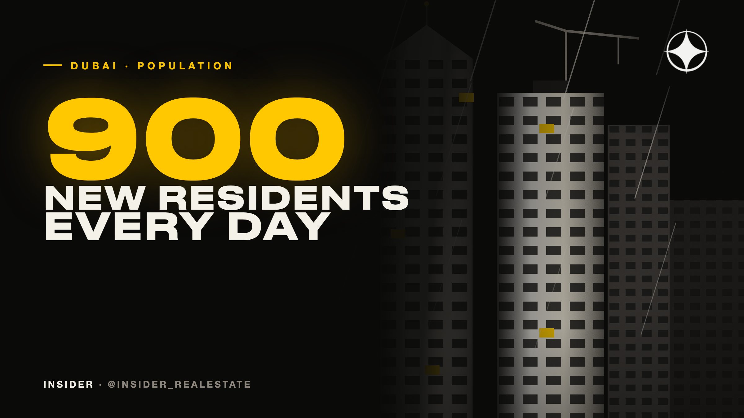 Dubai passed four million residents and doubled in fourteen years