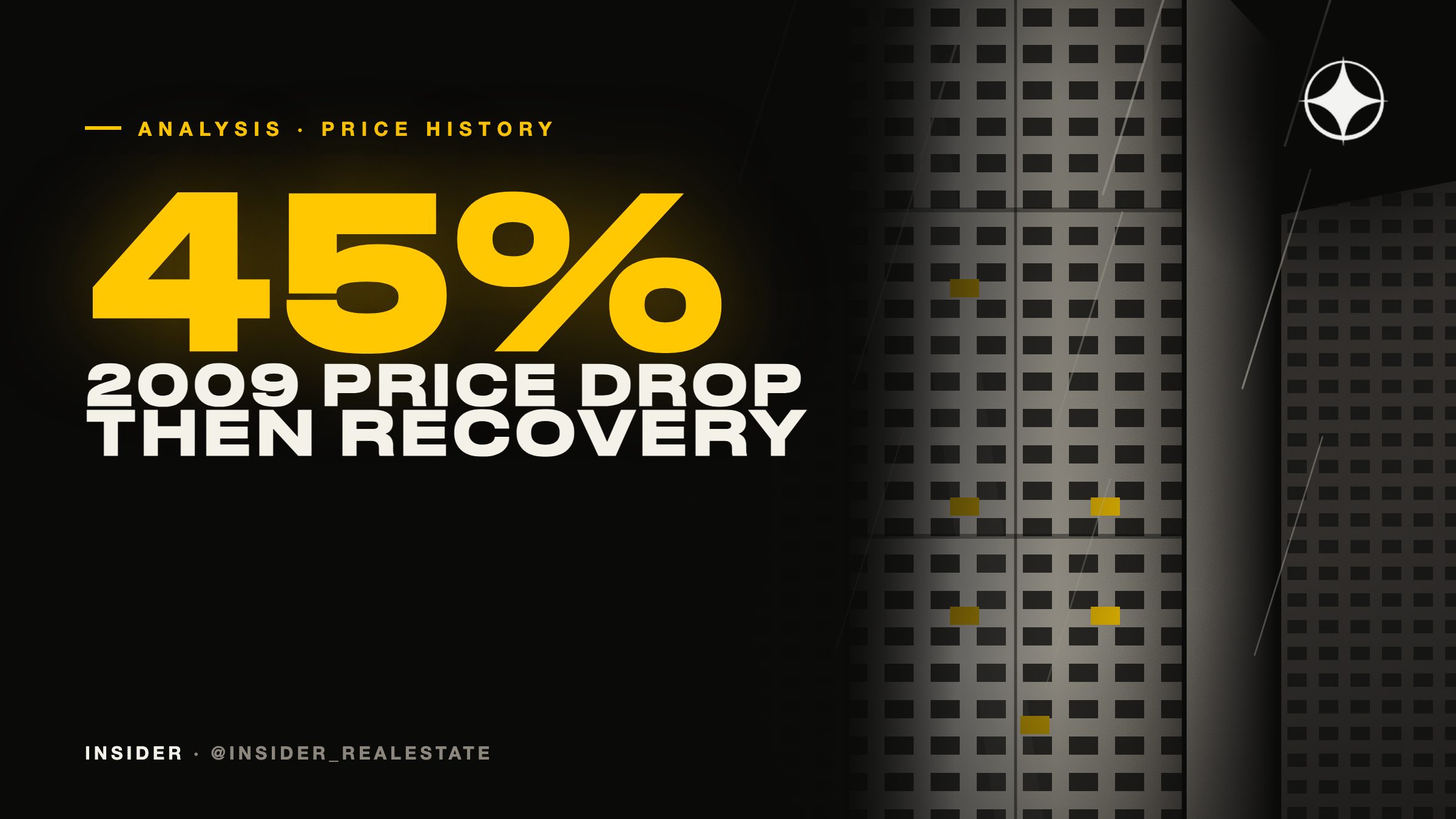 Dubai property prices after 2008 and the pandemic: what history actually shows