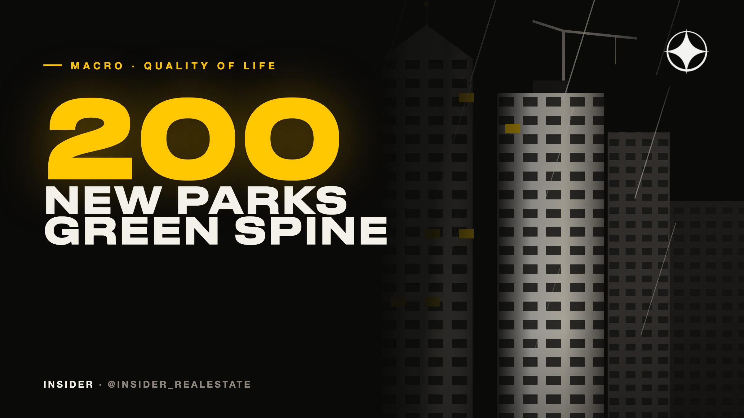 Dubai’s Quality of Life Strategy 2033: 200 parks, the Green Spine, and what districts gain