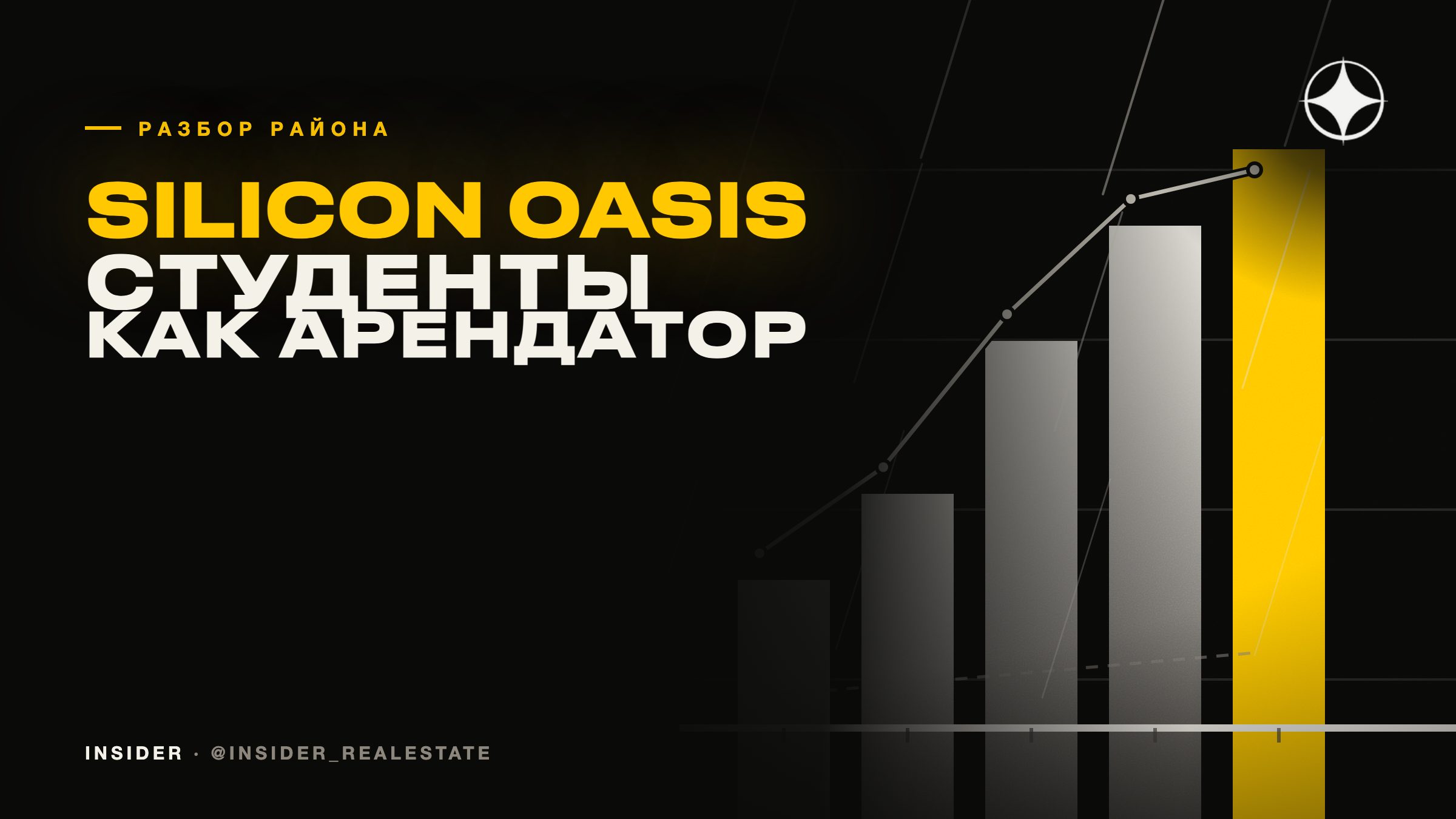 Dubai Silicon Oasis: студенты как арендатор