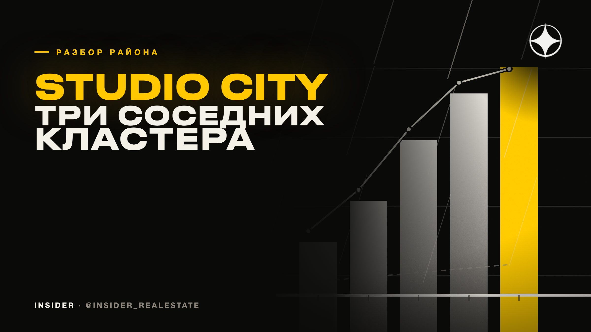 Dubai Studio City: как выбрать между тремя соседними кластерами