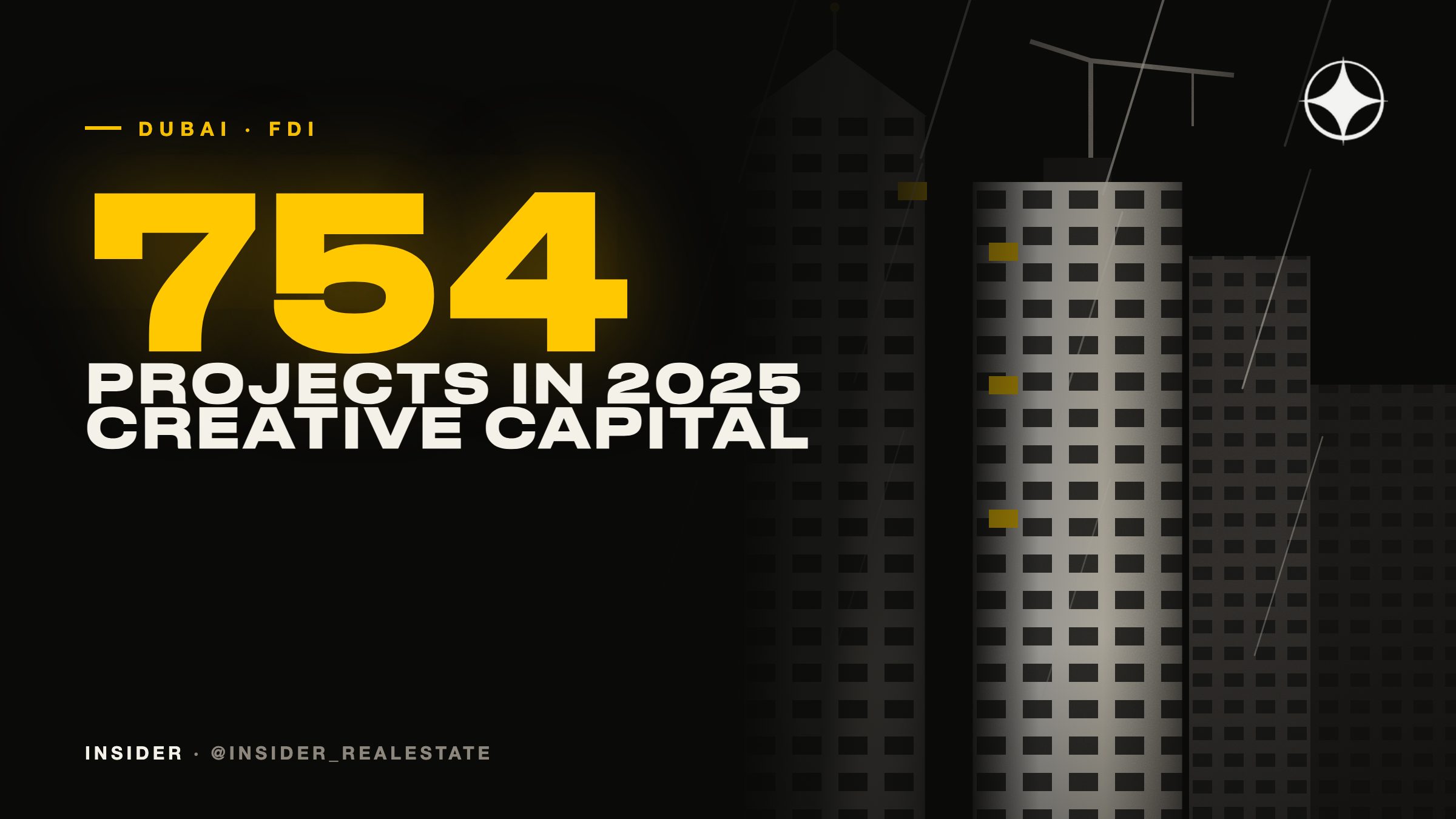 Investing in Dubai: world number one for creative-industry FDI projects, with 754 projects and 19,304 jobs in 2025