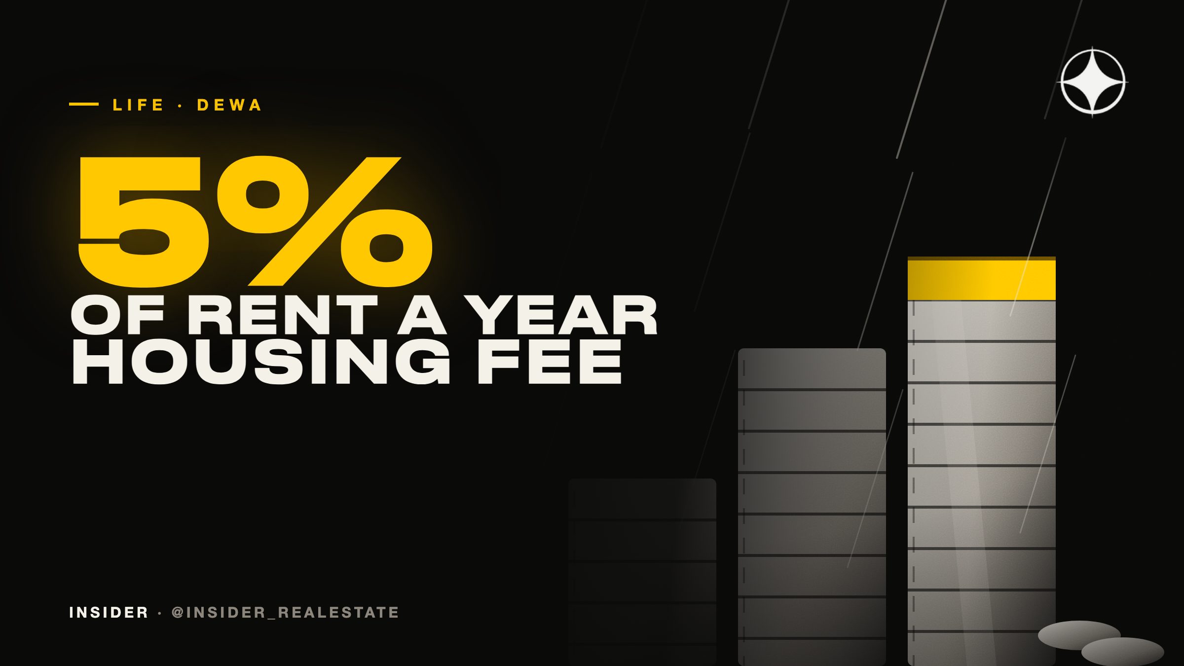 Dubai utility bills in 2026: the DEWA bill, the housing fee, and what it costs a month