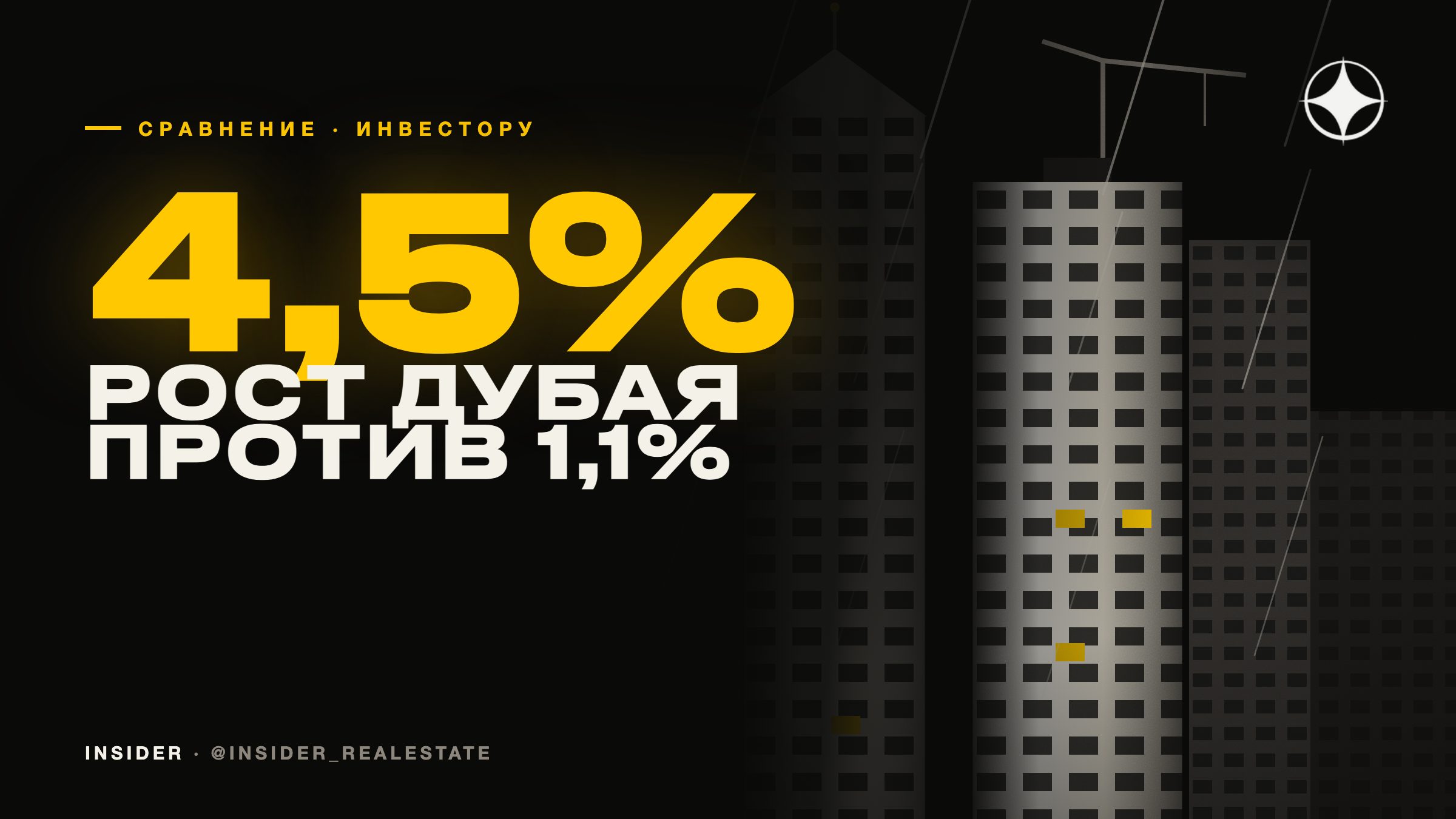 Дубай или Лондон: что выгоднее инвестору в жильё в 2026 году