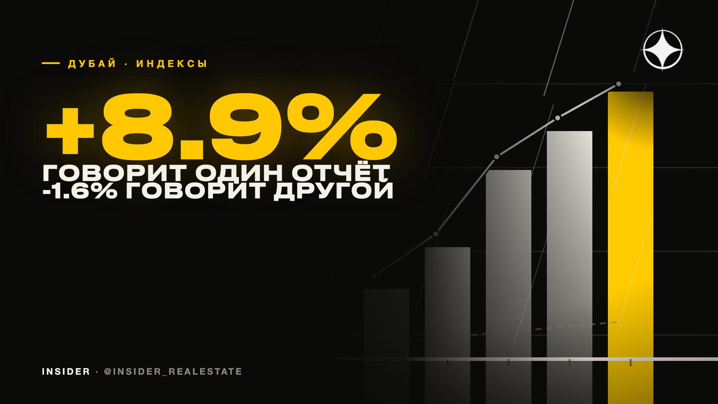 Два отчёта, один рынок: что на самом деле измеряет индекс цен Дубая