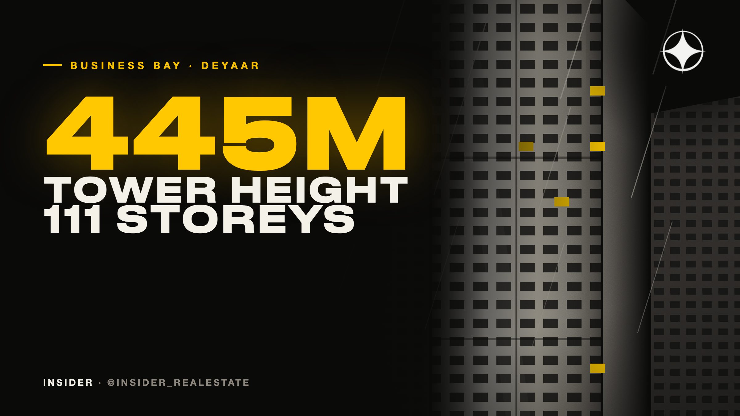 Business Bay apartments: Deyaar’s DWTN Residences — 445-metre twin towers planned around Maslow’s pyramid