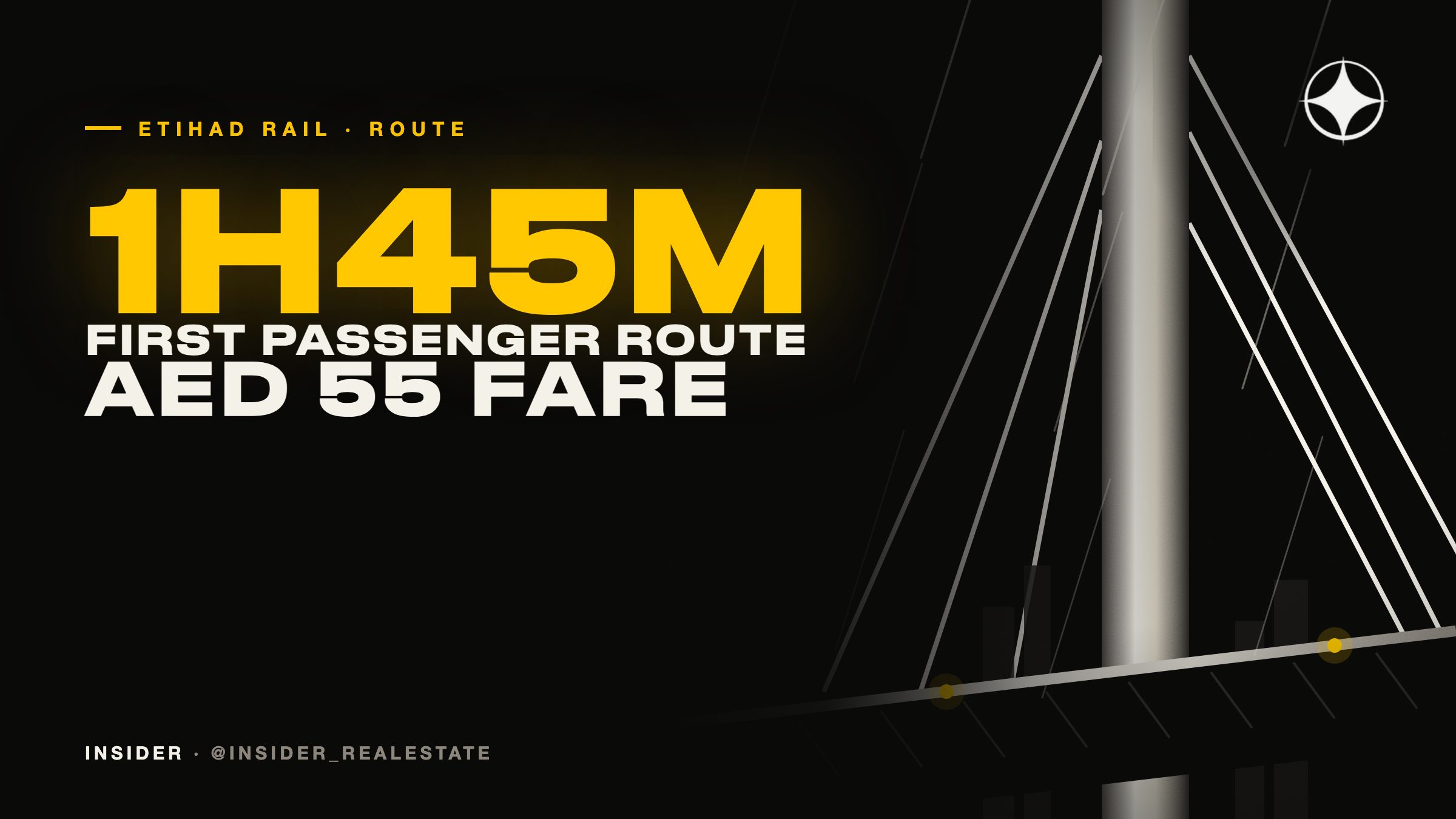 Etihad Rail's First Passenger Route: Abu Dhabi to Fujairah in 1 Hour 45 Minutes
