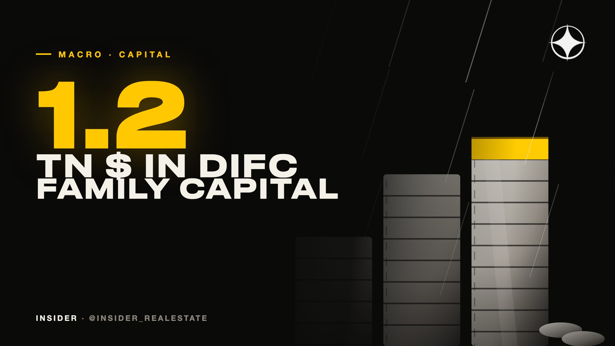 Family offices in the UAE: why private capital keeps choosing Dubai in 2026