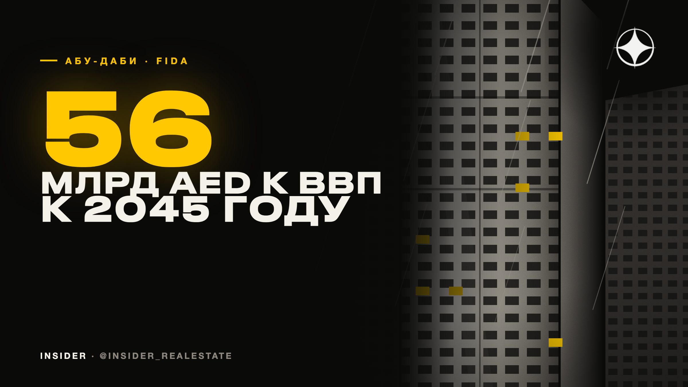 FIDA: новый финансовый кластер Абу-Даби и что он даёт недвижимости на Al Reem Island