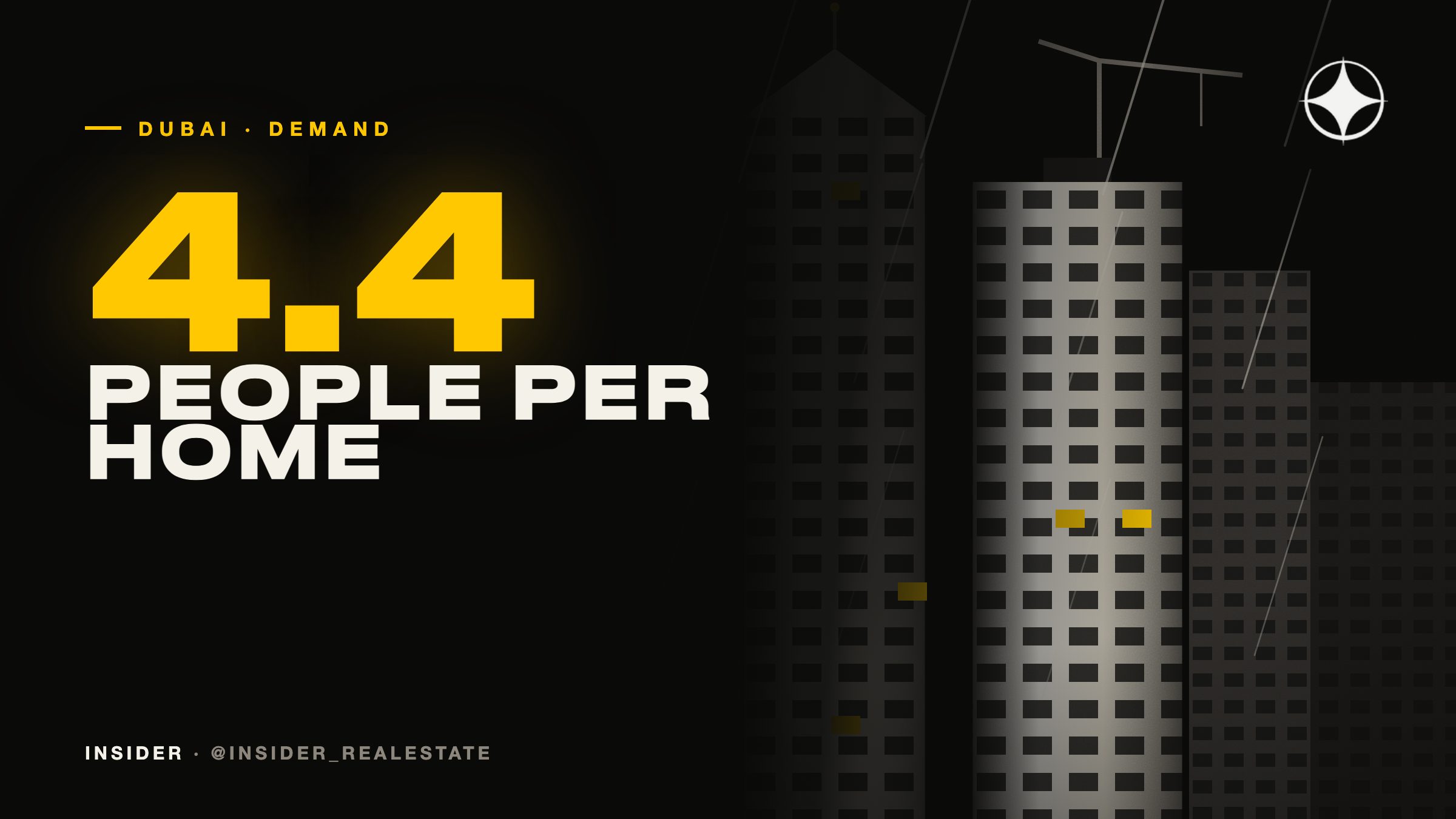4.4 people per home: the arithmetic behind Dubai housing demand