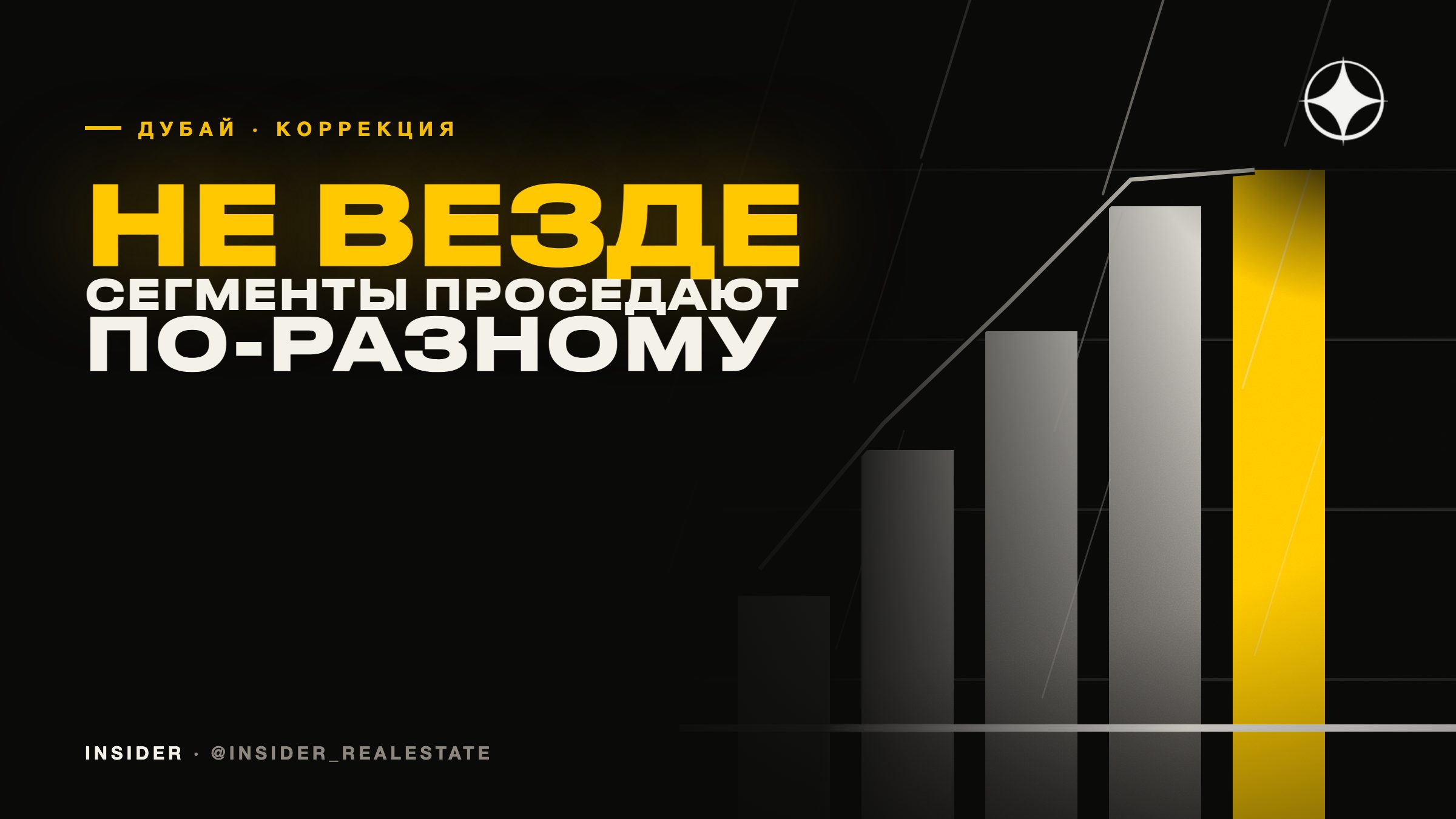 Коррекция идёт не везде: какие сегменты рынка Дубая проседают сильнее