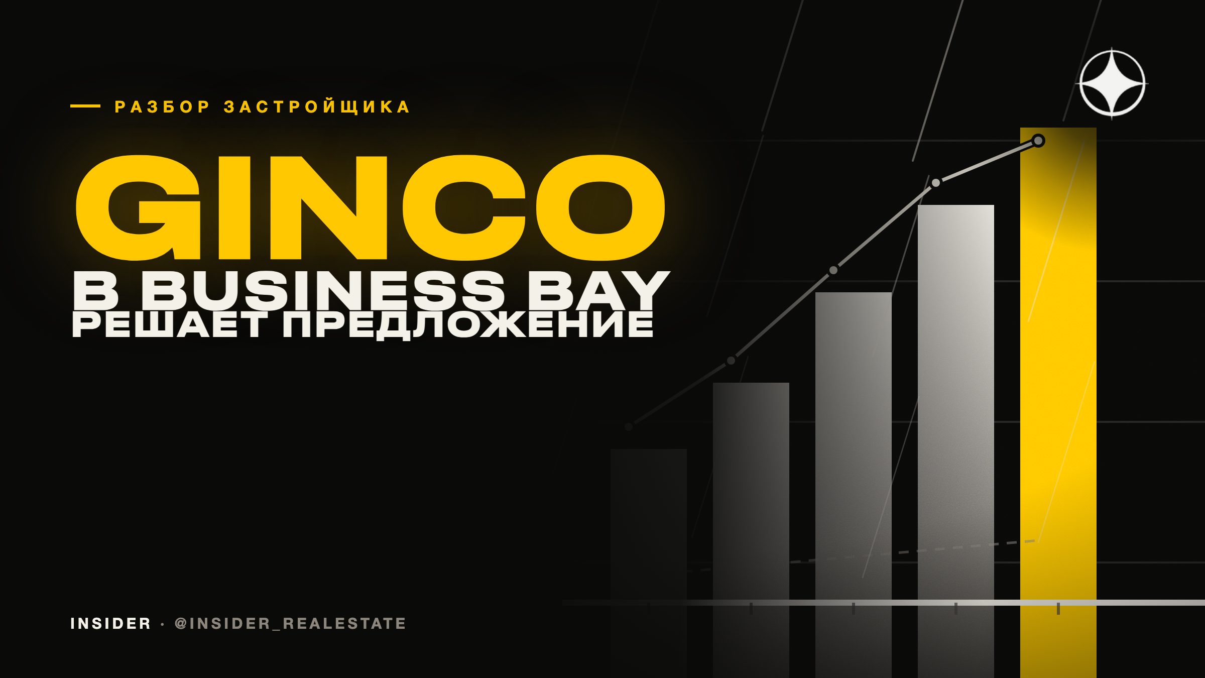 Ginco Properties: стройка в Business Bay, где всё решает предложение